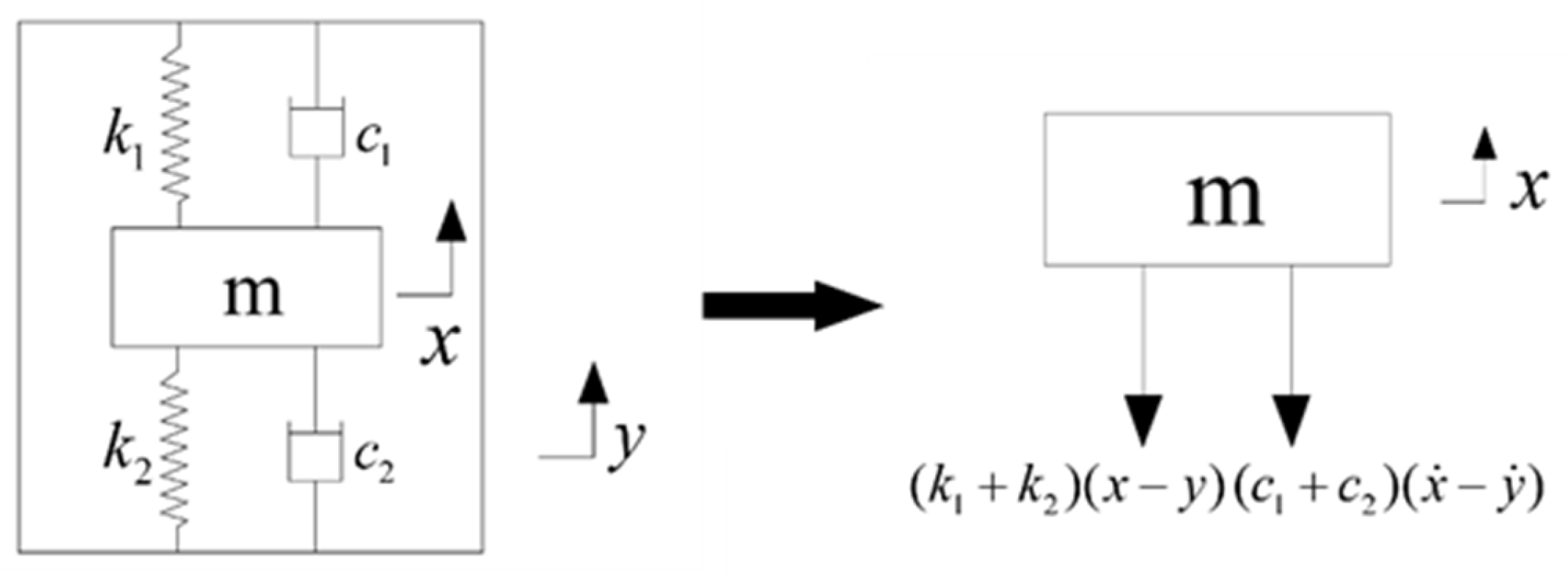 Applsci 14 08565 g003