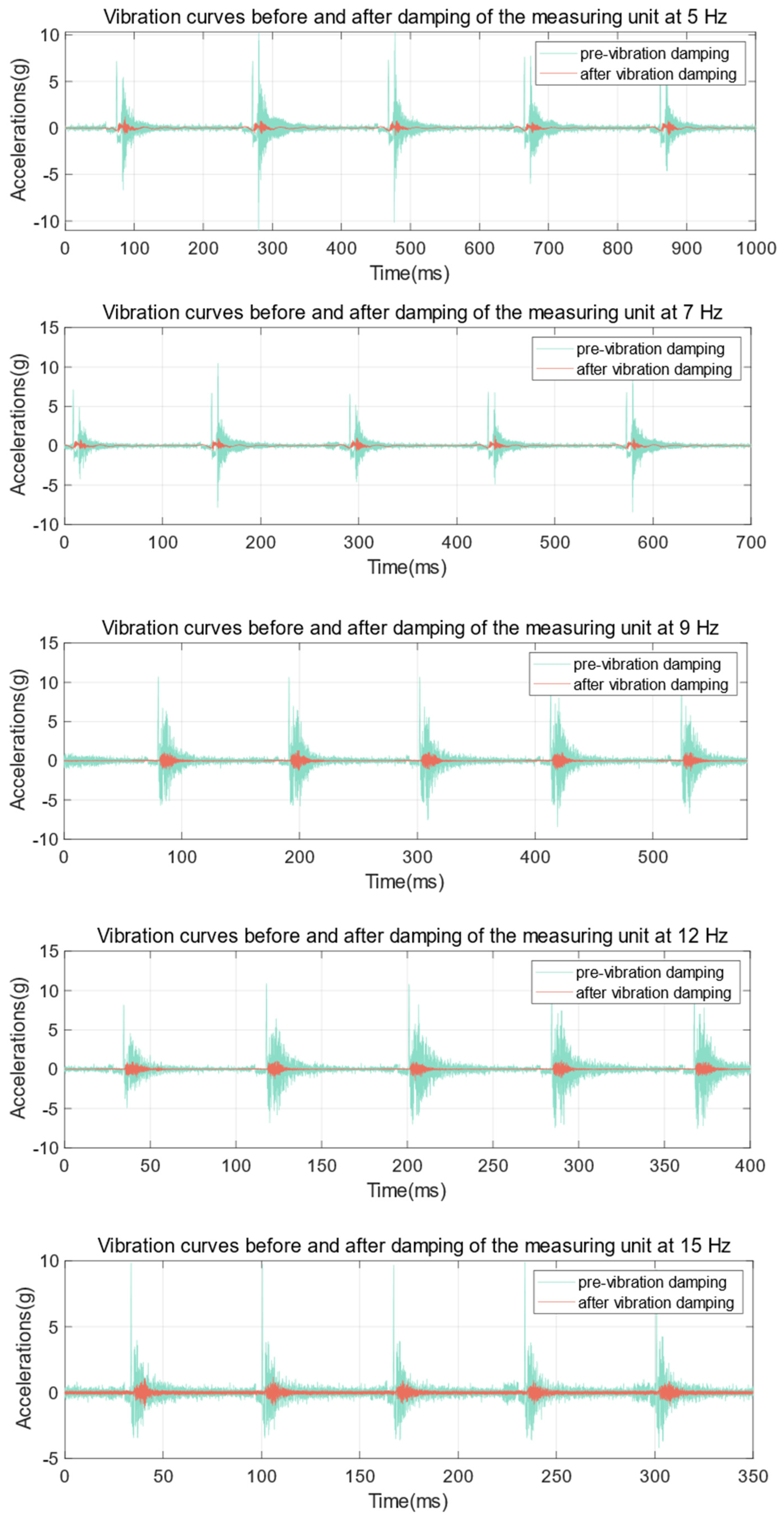 Applsci 14 08565 g008a