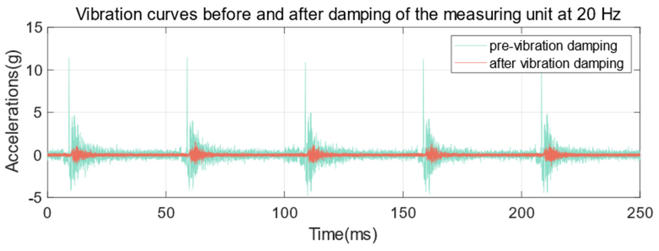 Applsci 14 08565 g008b