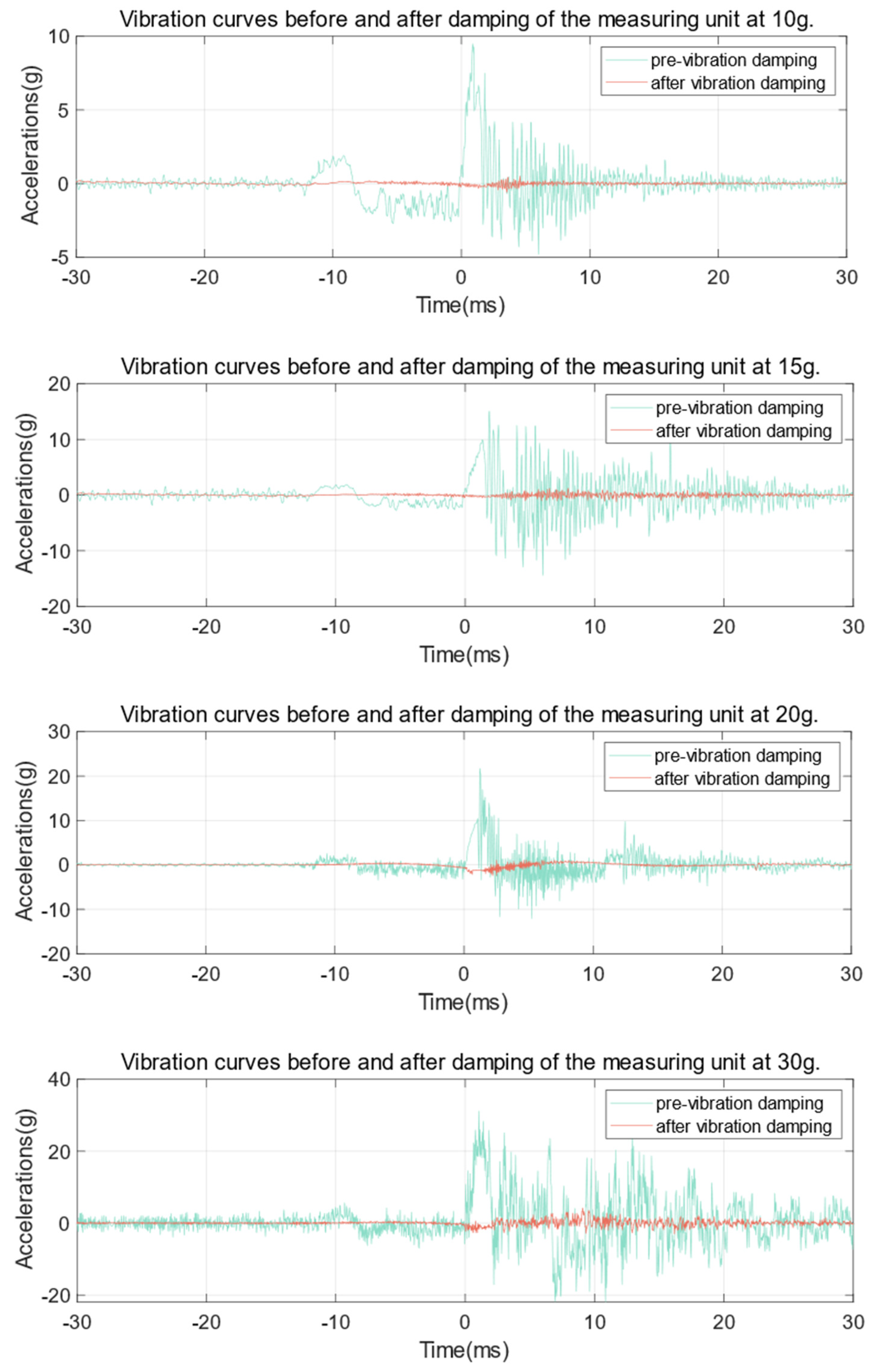 Applsci 14 08565 g009a