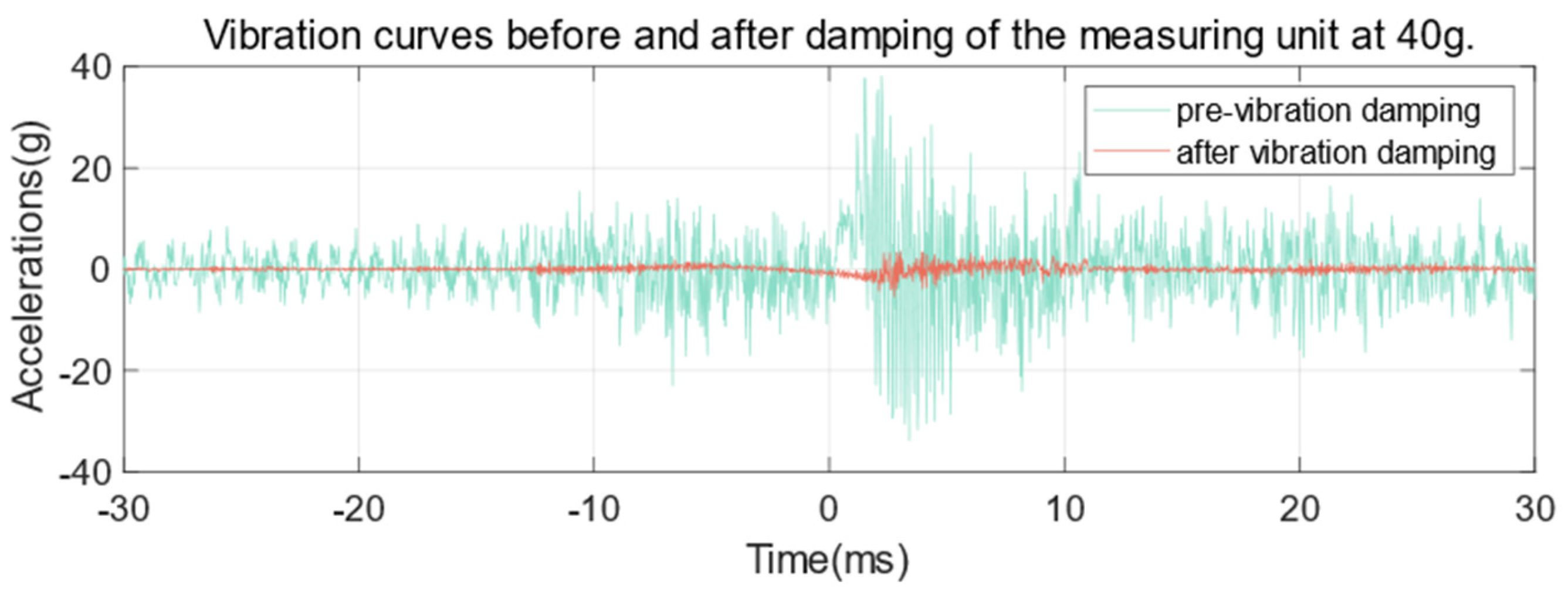 Applsci 14 08565 g009b