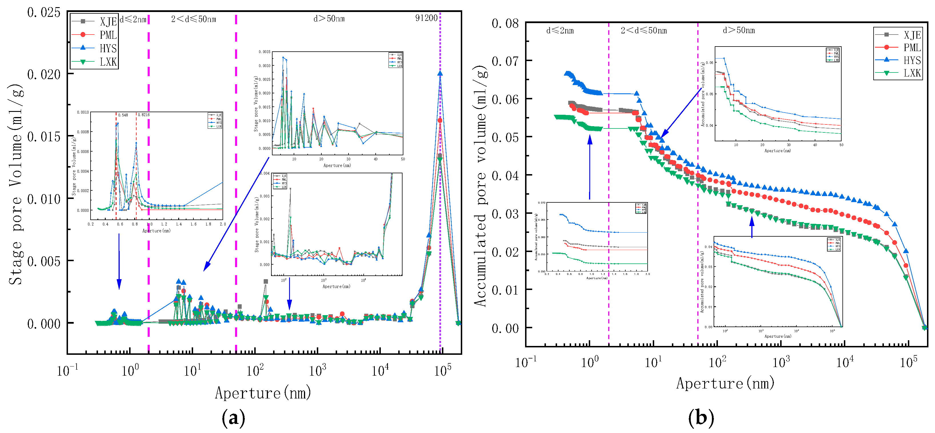 Applsci 14 08566 g004