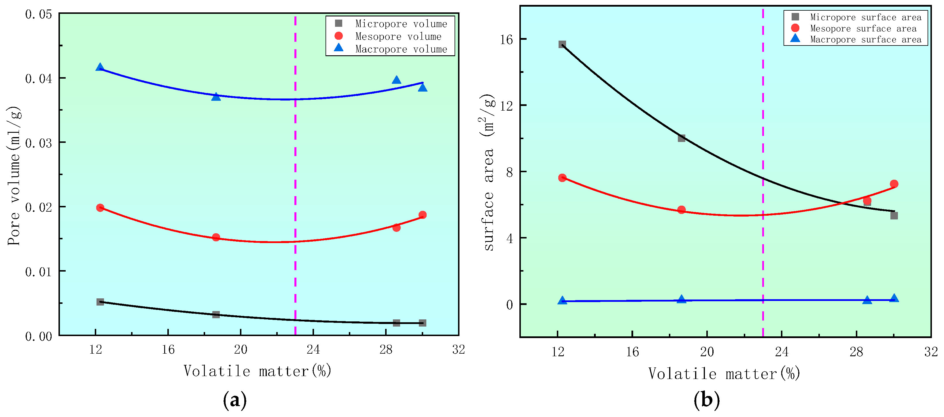Applsci 14 08566 g006