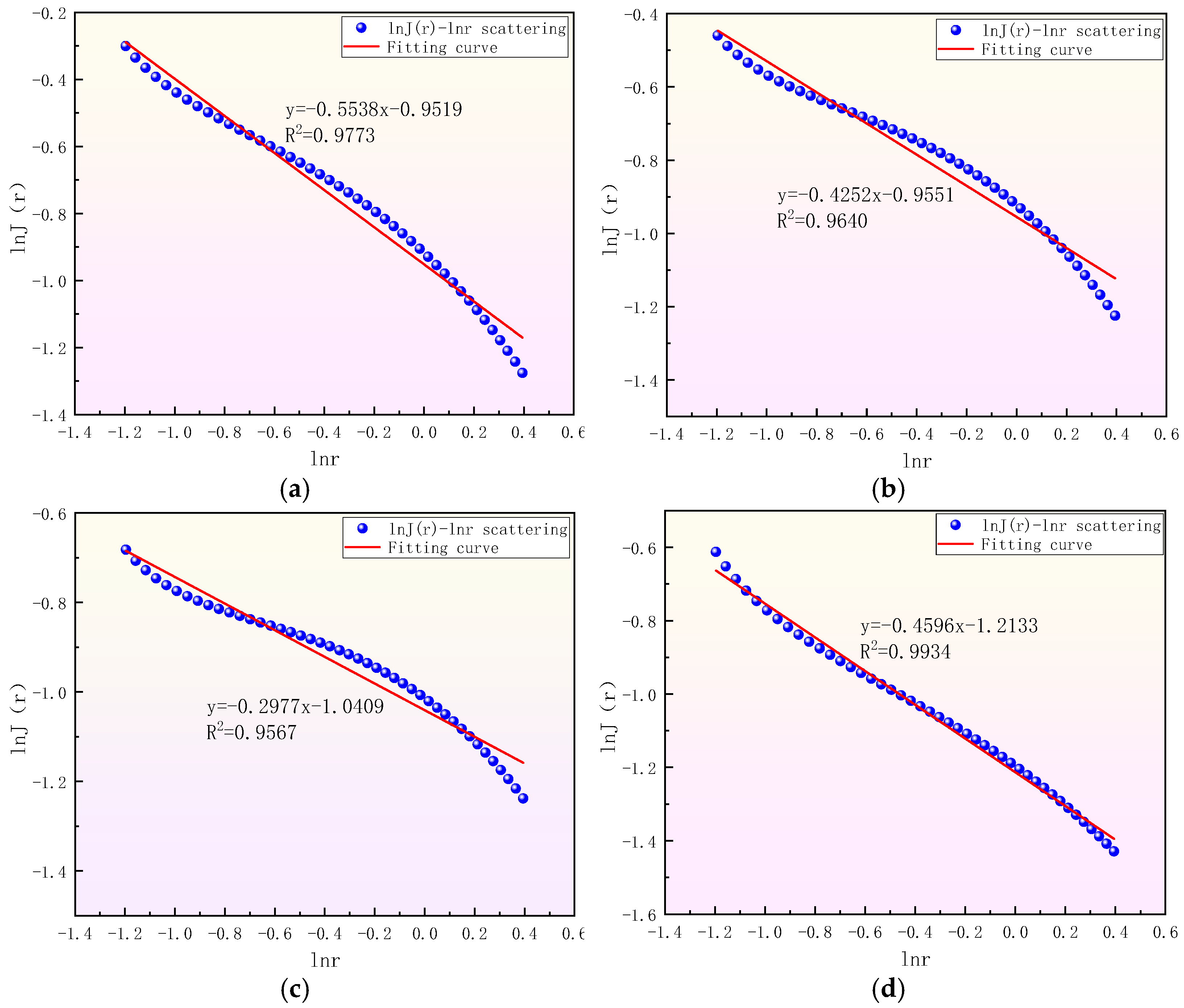 Applsci 14 08566 g009