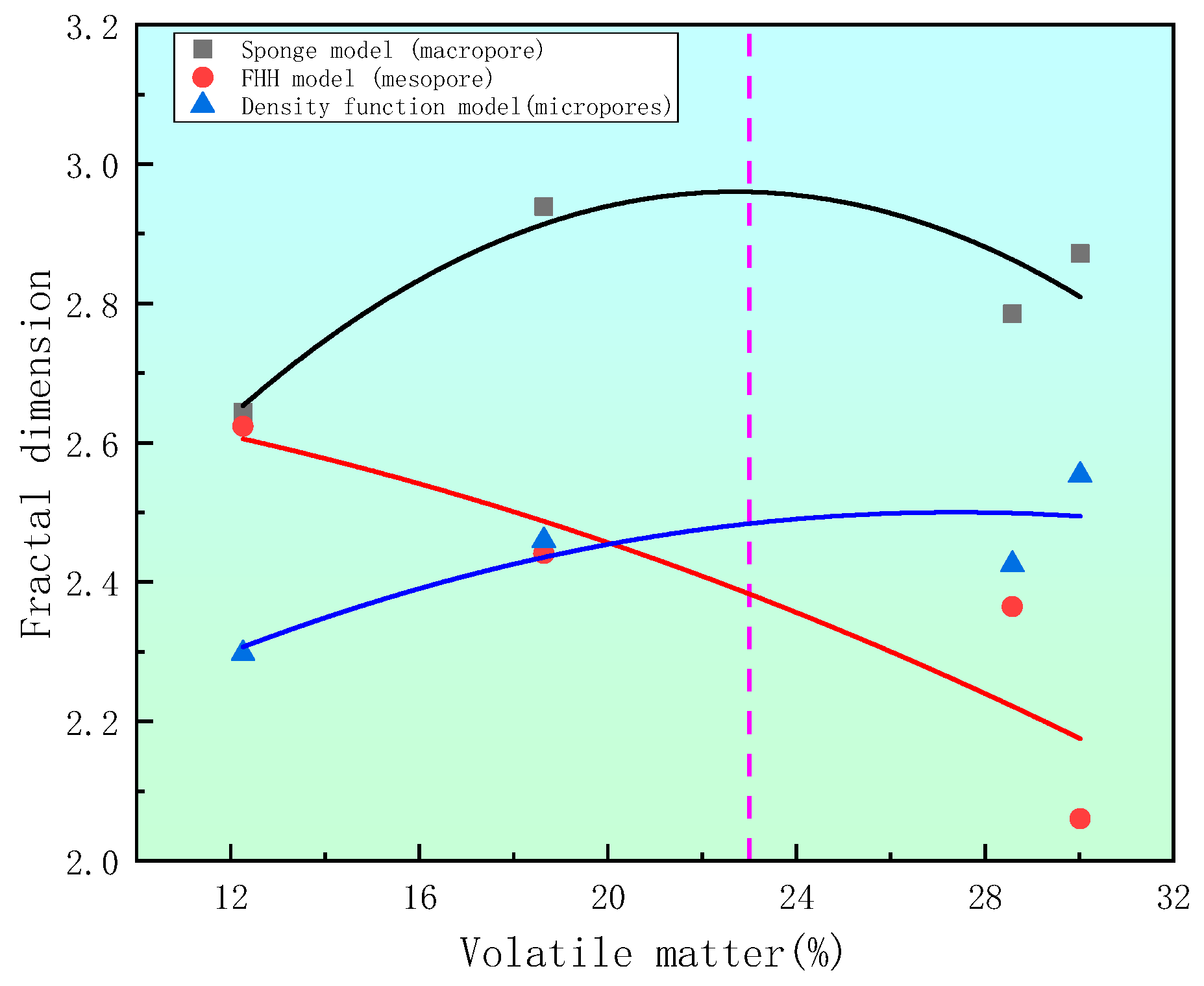 Applsci 14 08566 g010