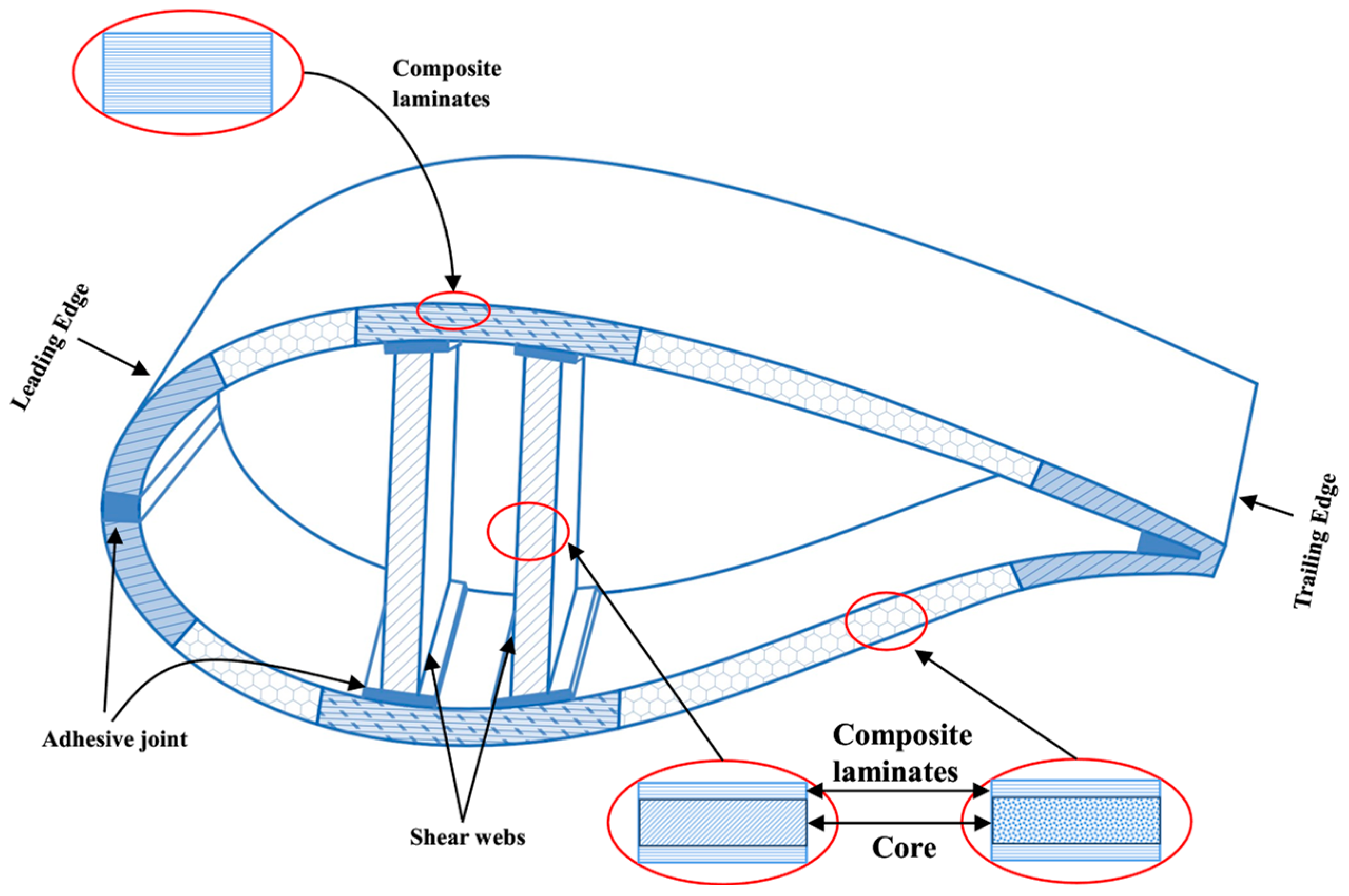 Applsci 14 08572 g001