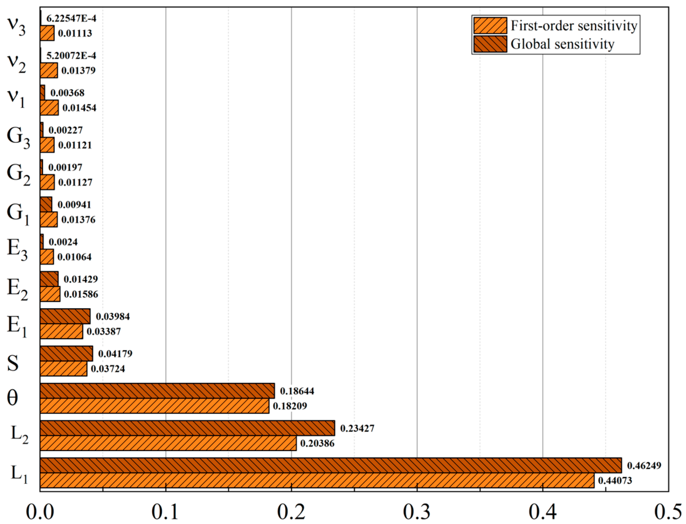Applsci 14 08572 g017