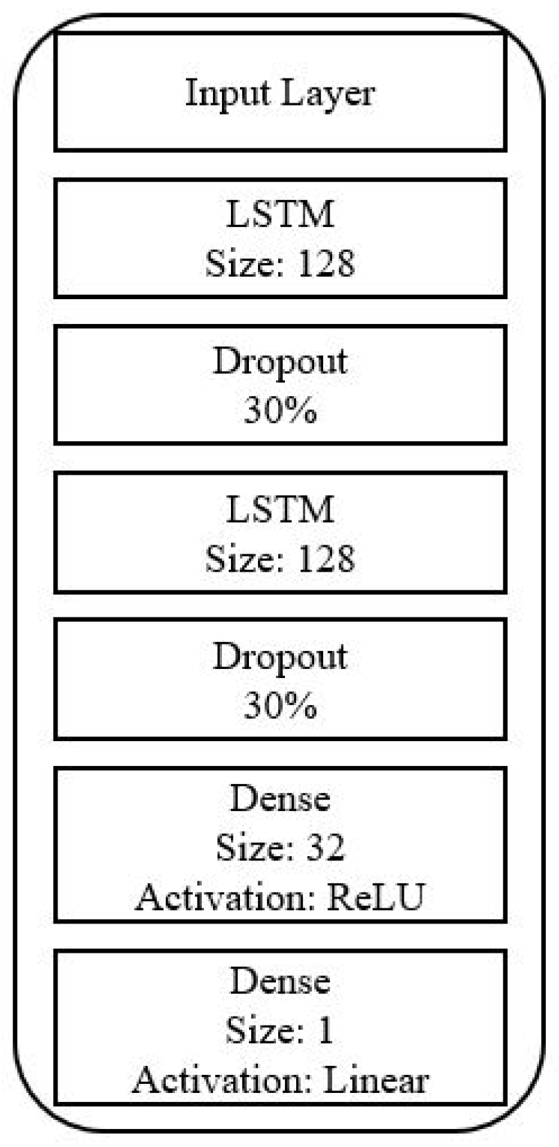 Applsci 14 08576 g004