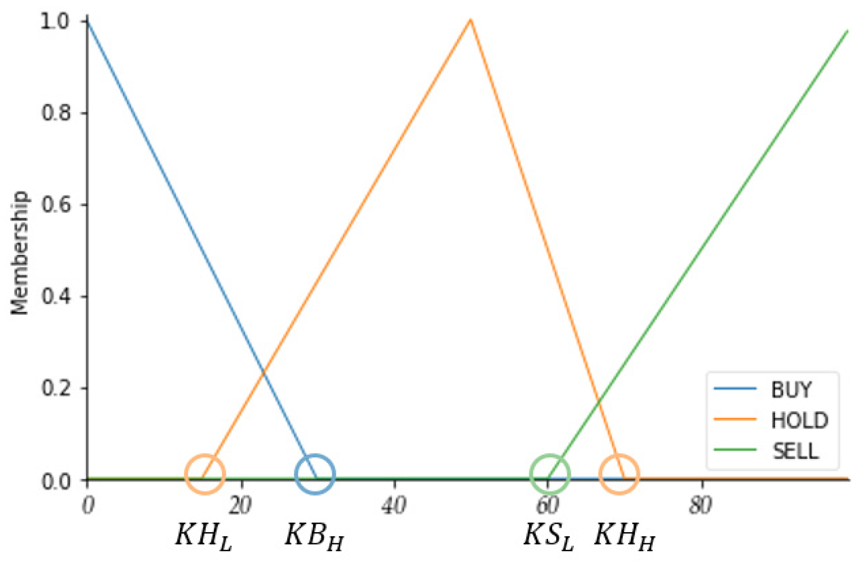 Applsci 14 08576 g005