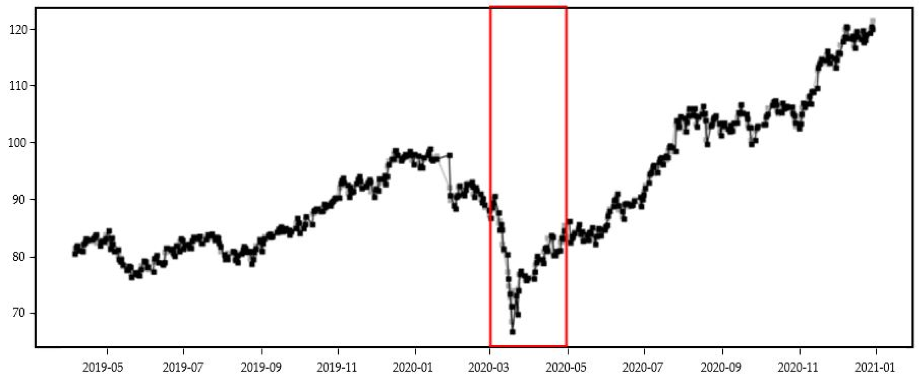 Applsci 14 08576 g007