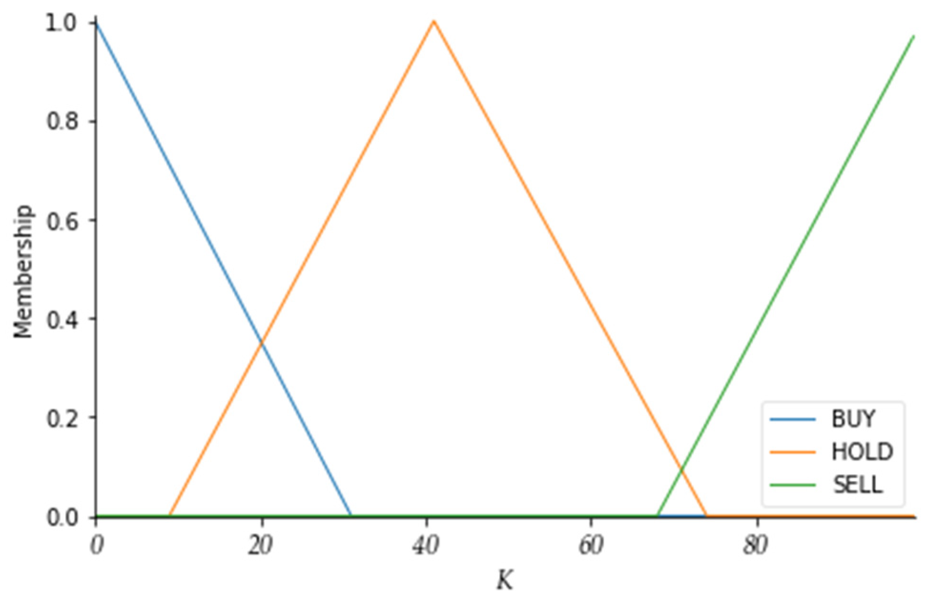 Applsci 14 08576 g008