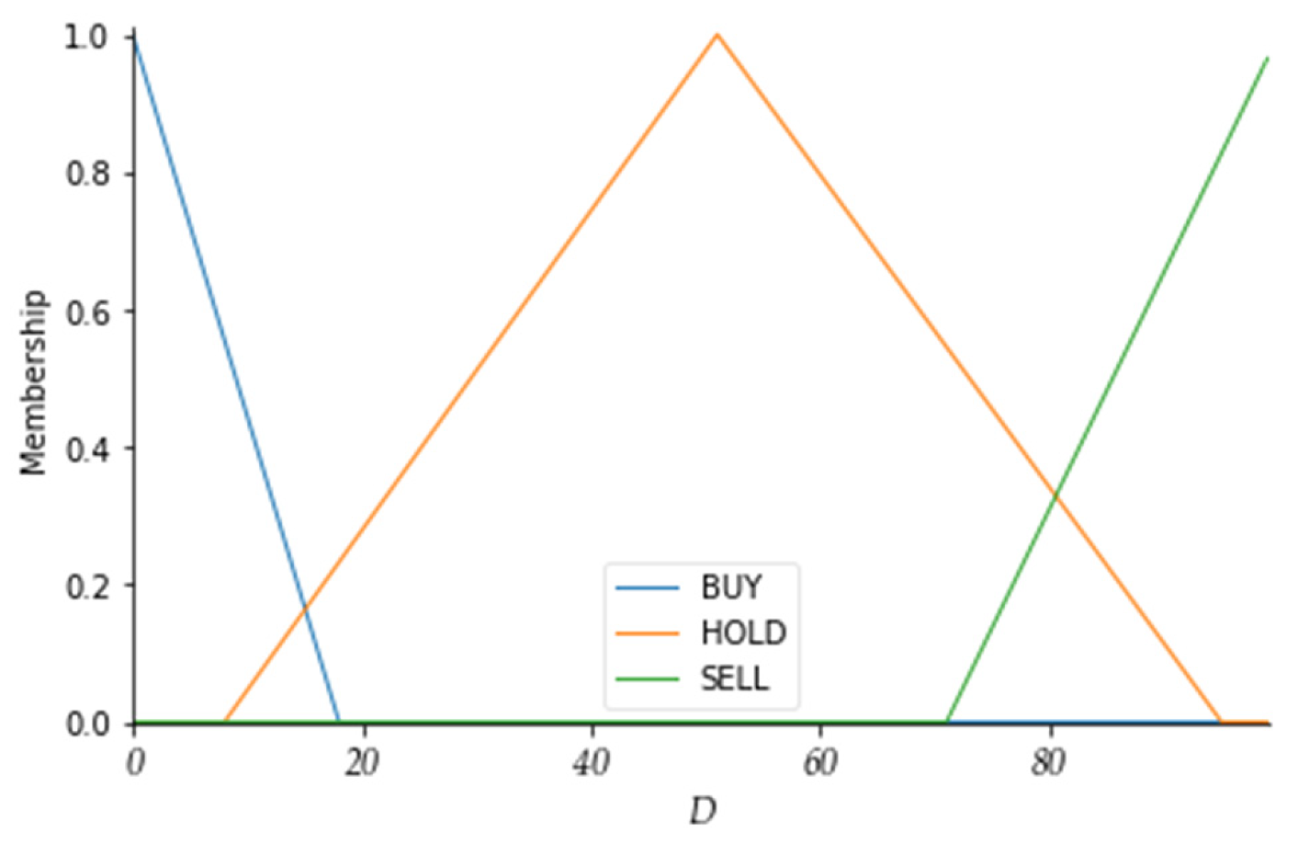 Applsci 14 08576 g009