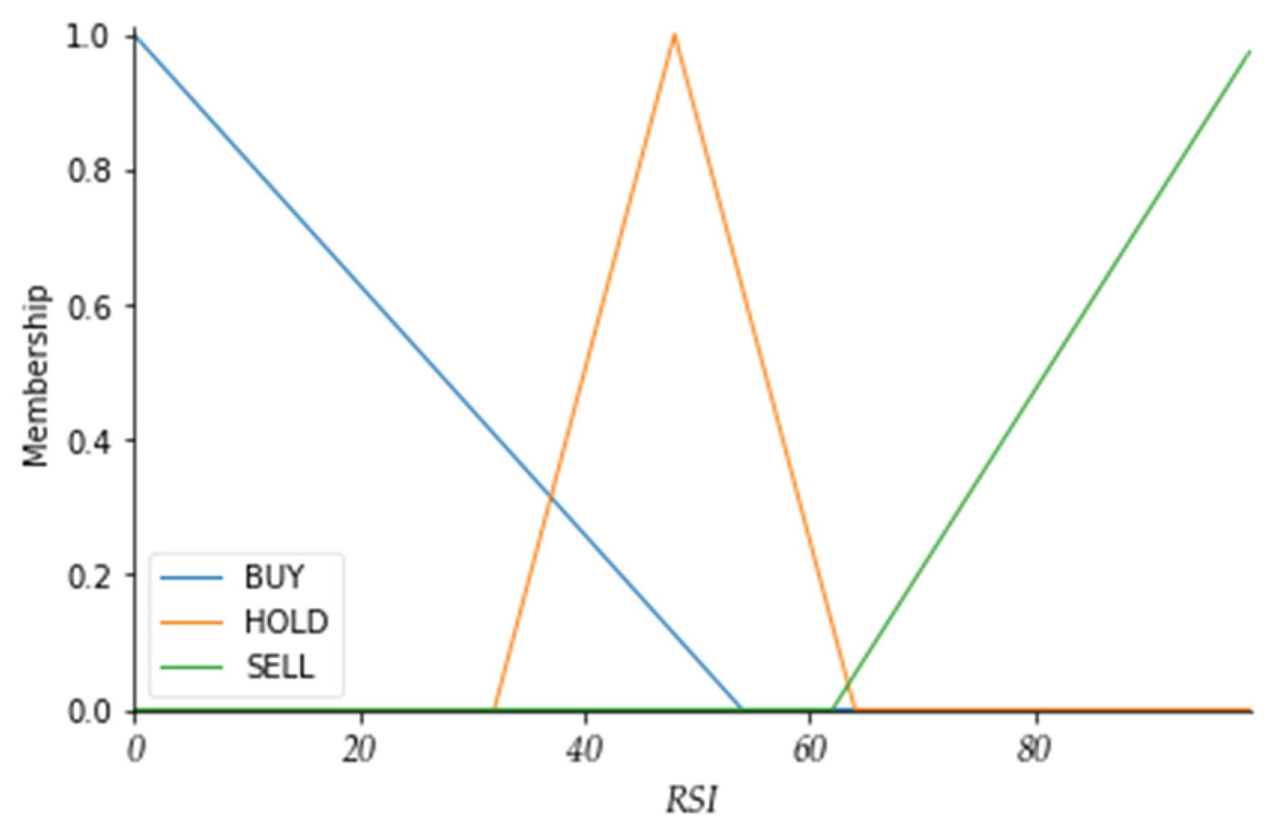 Applsci 14 08576 g010