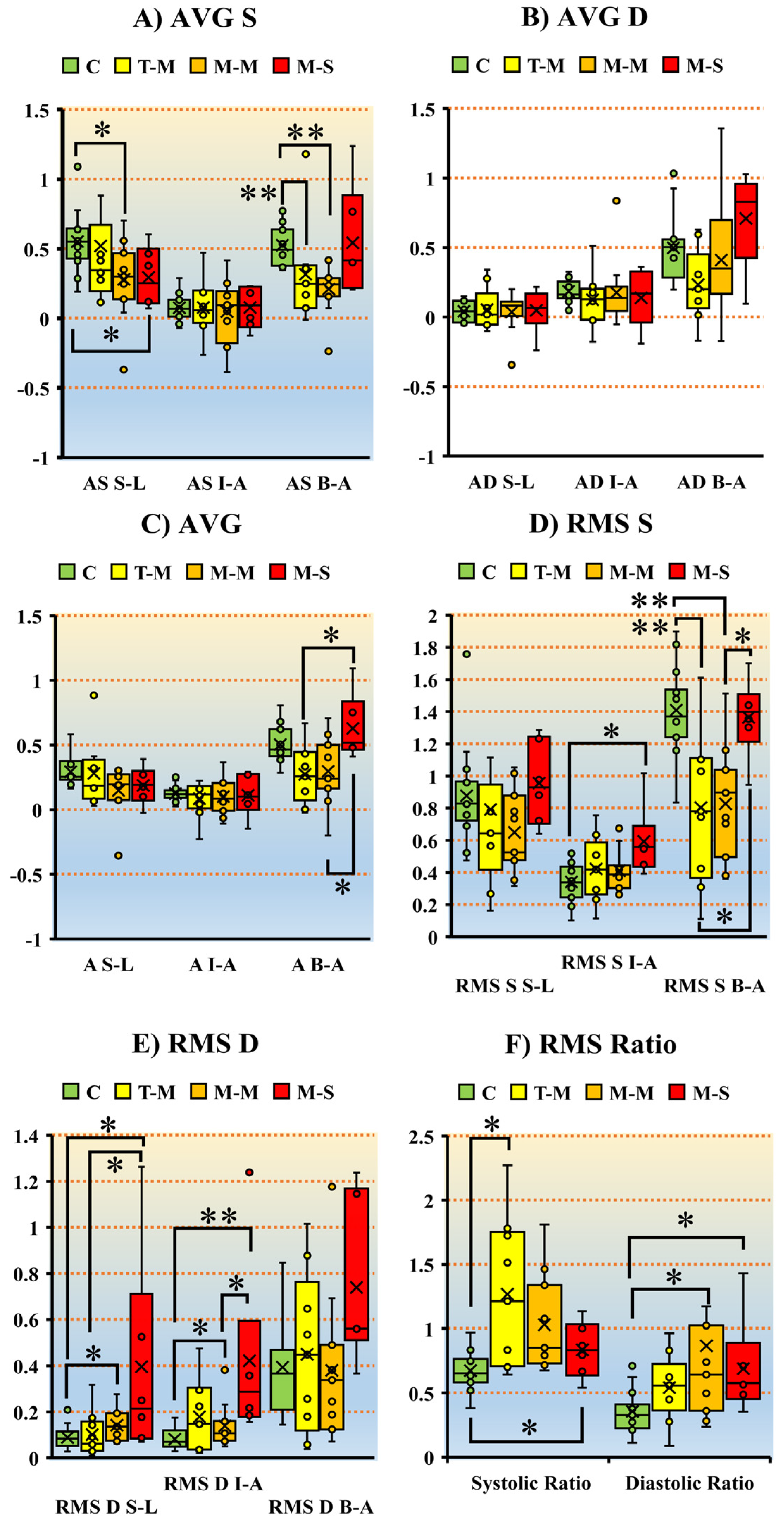 Applsci 14 08577 g003 Applsci 14 08577 g003