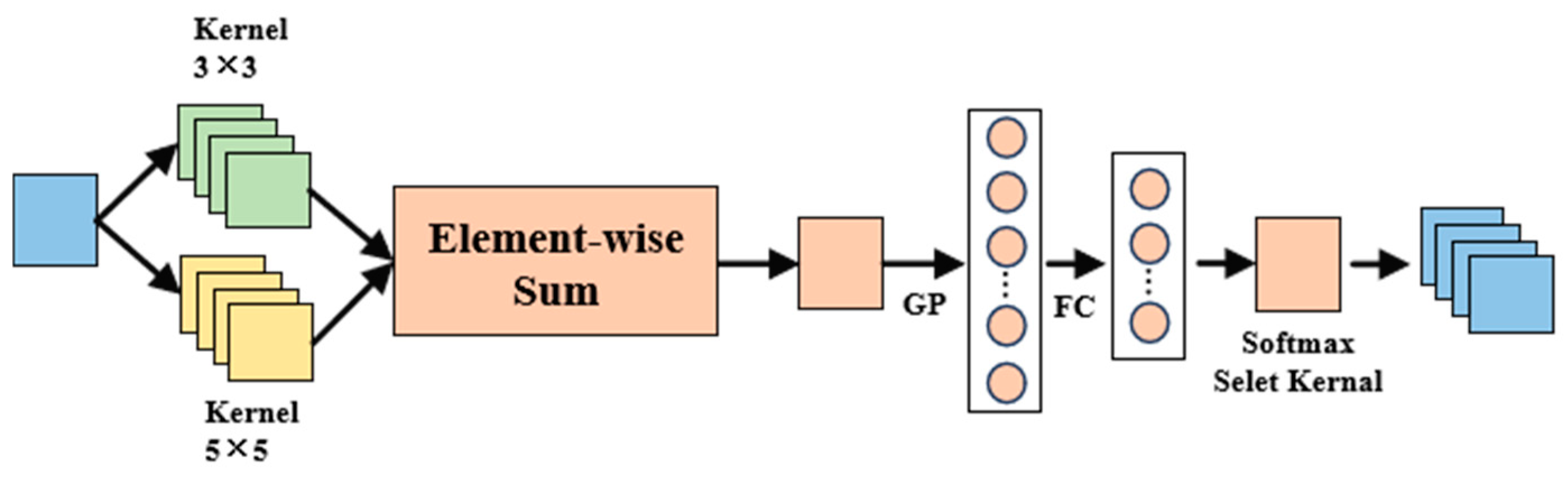 Applsci 14 08582 g002