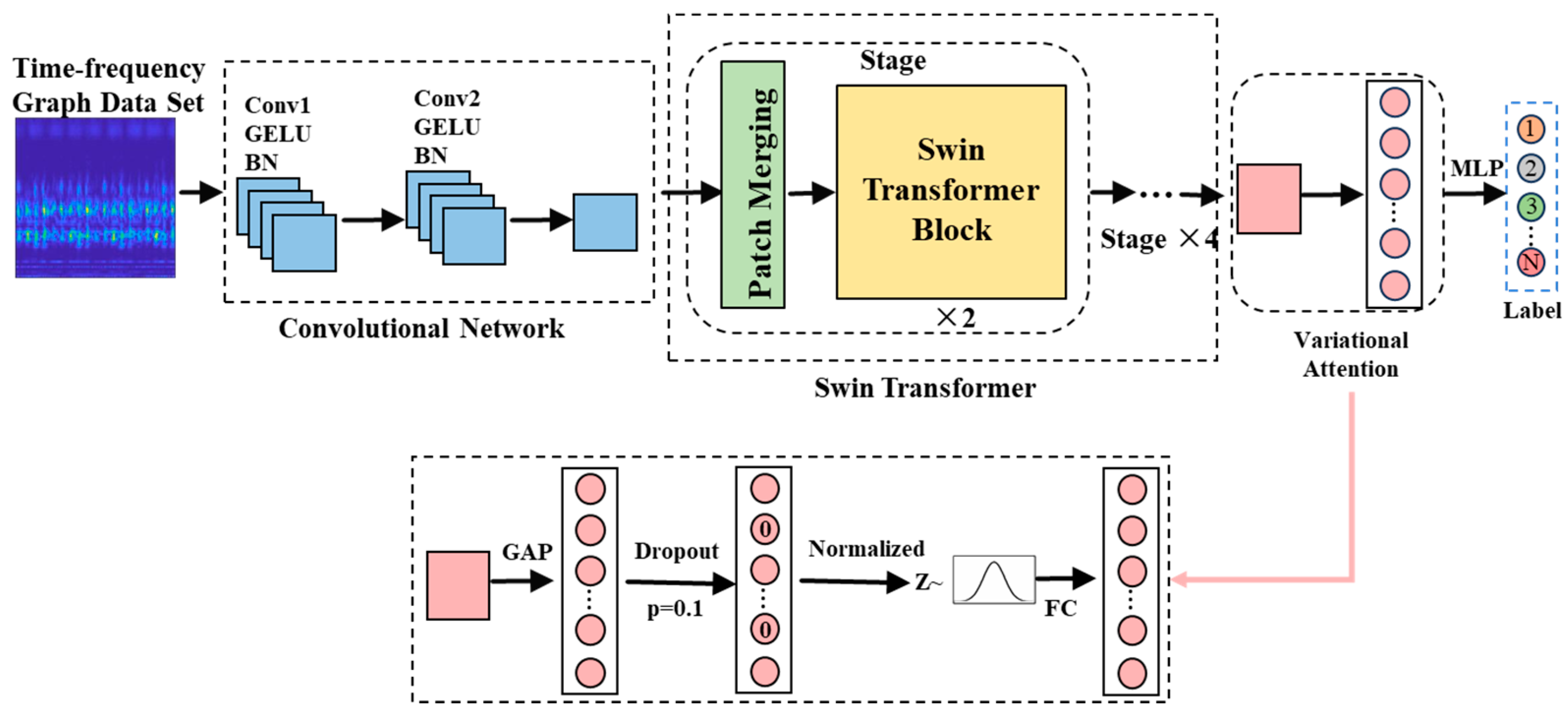 Applsci 14 08582 g004