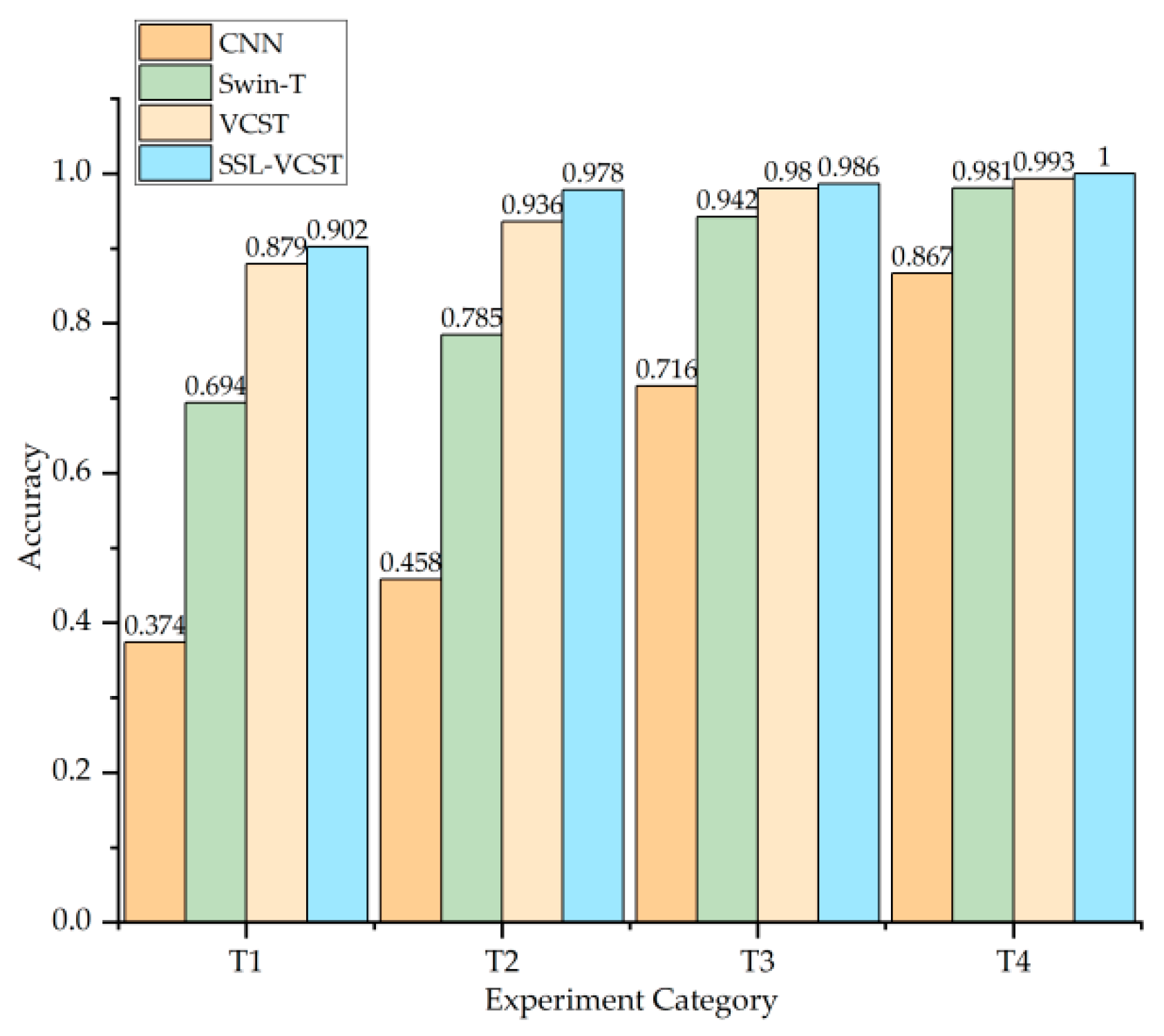 Applsci 14 08582 g007