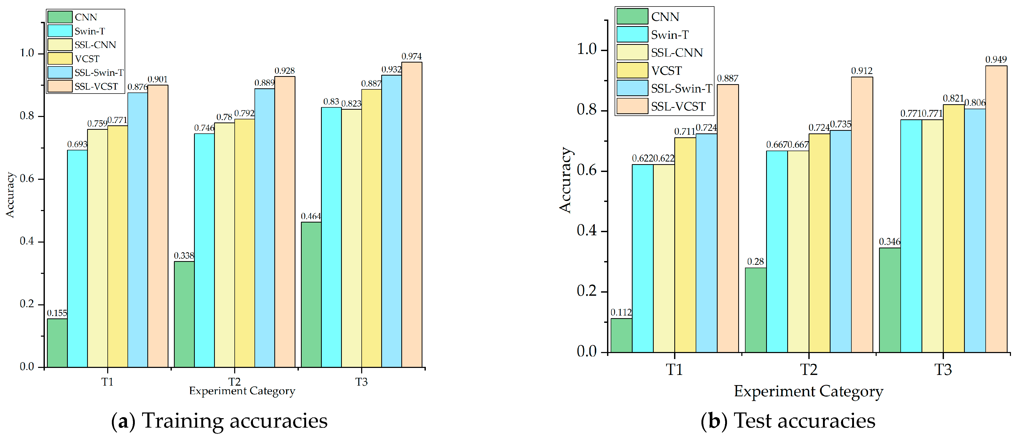 Applsci 14 08582 g008