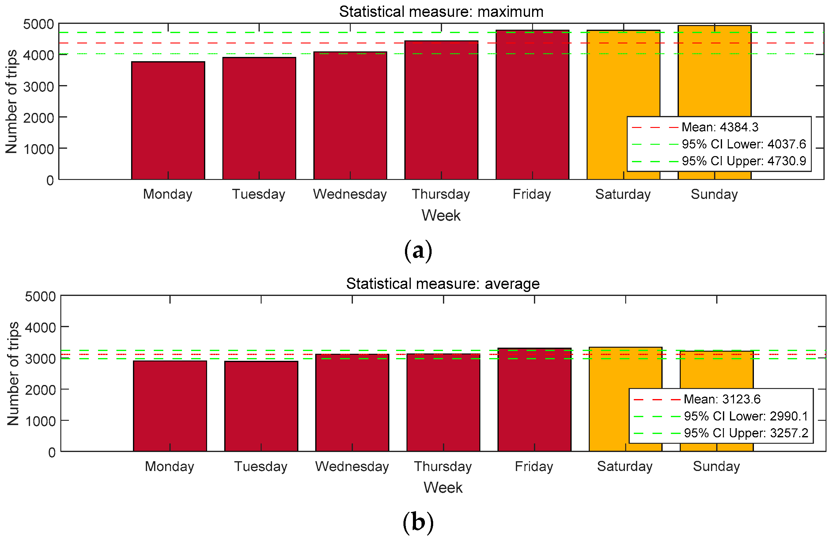 Applsci 14 08583 g005a