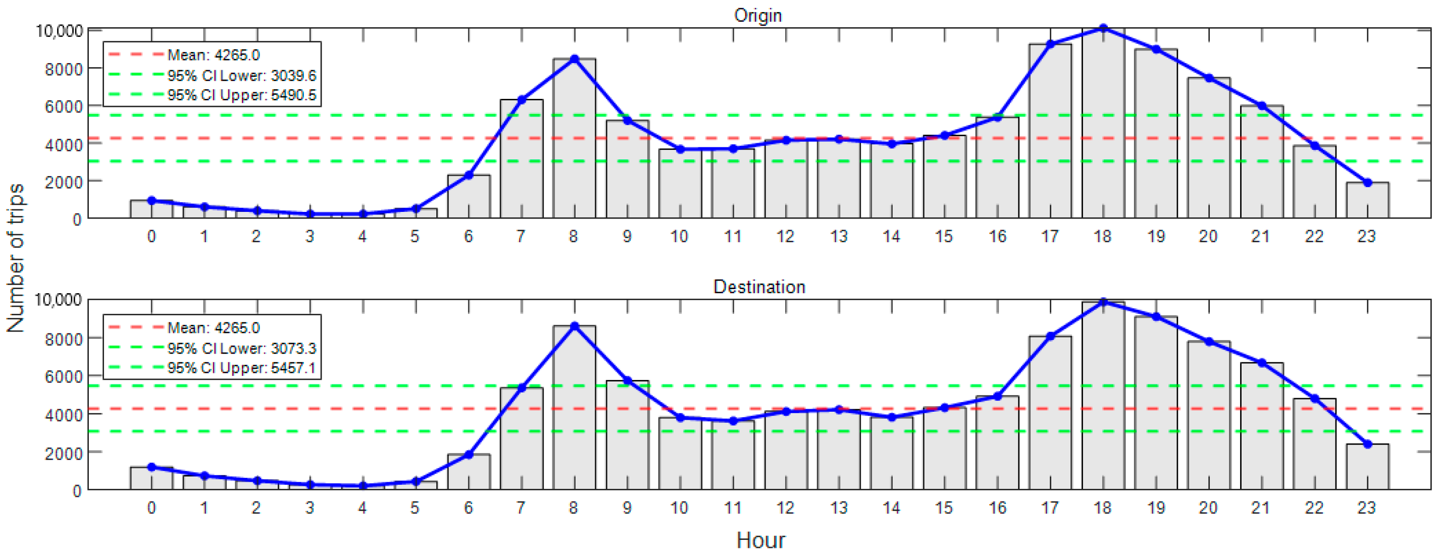 Applsci 14 08583 g006