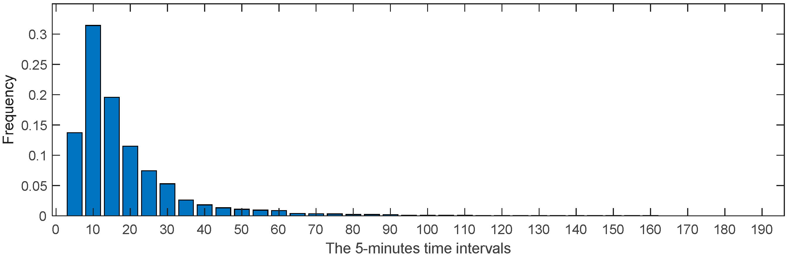 Applsci 14 08583 g012