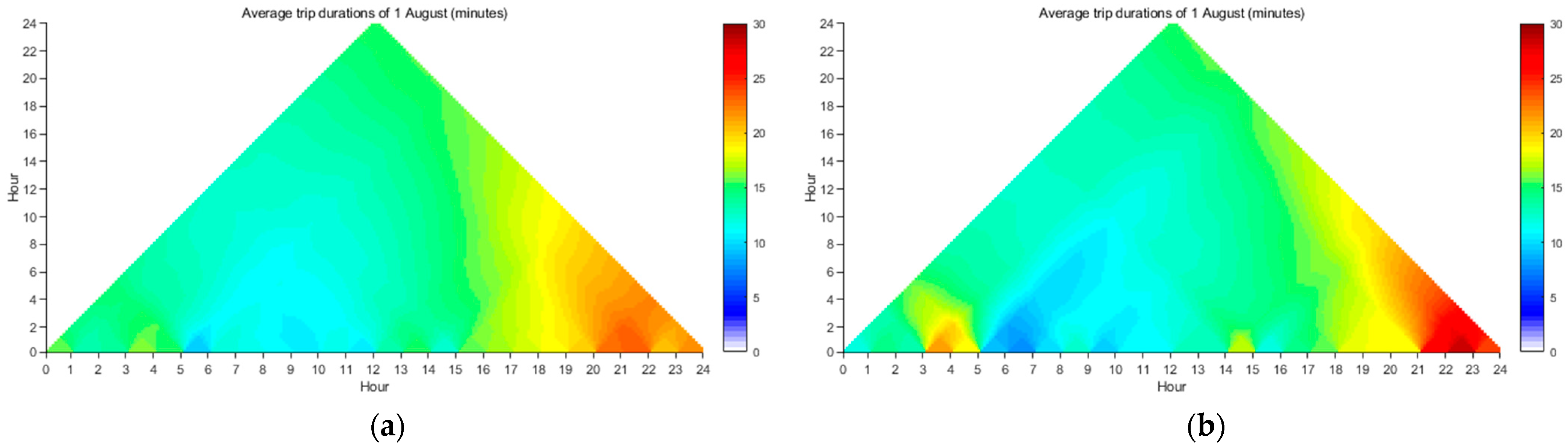 Applsci 14 08583 g016