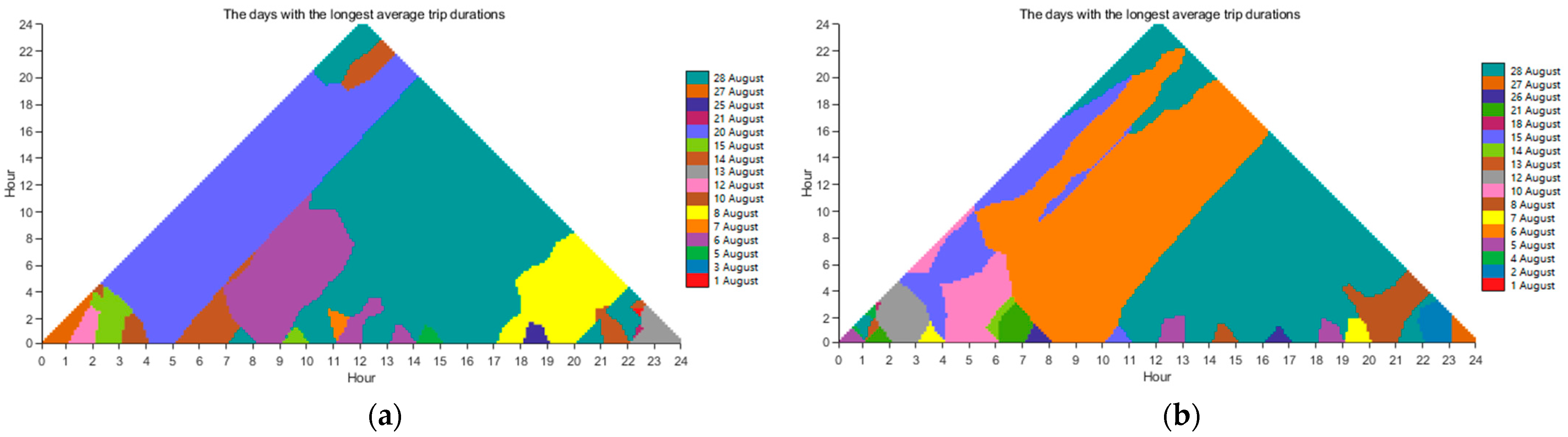 Applsci 14 08583 g017