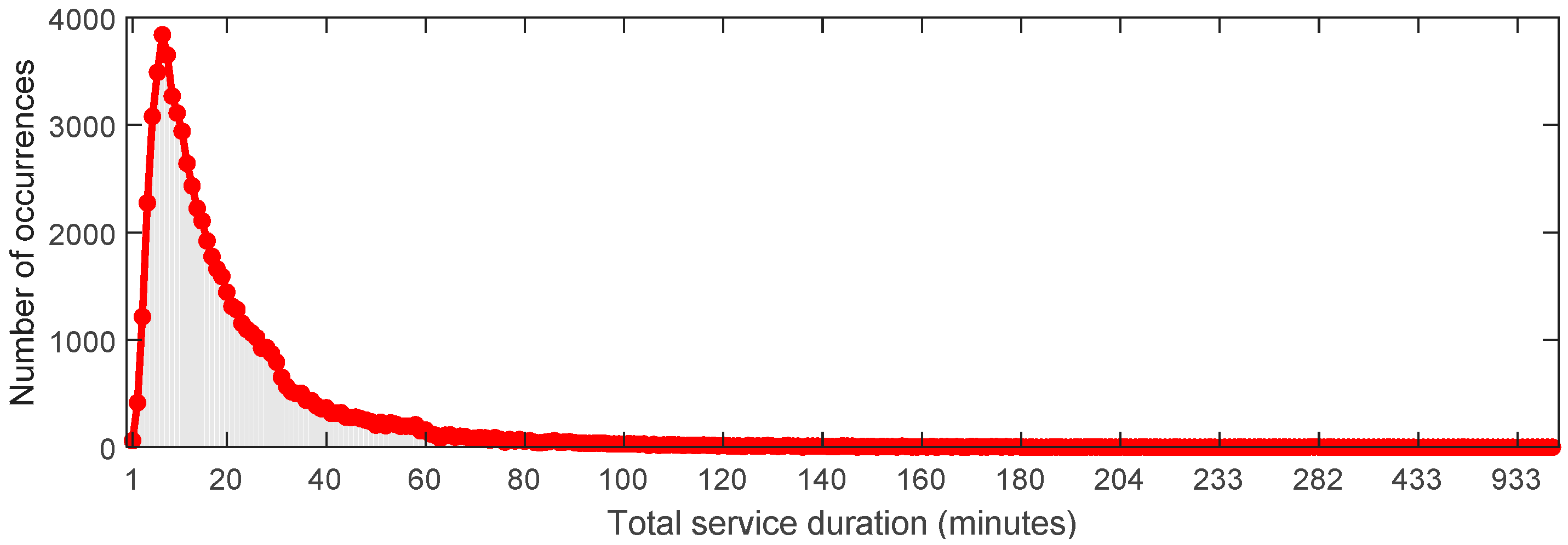 Applsci 14 08583 g020