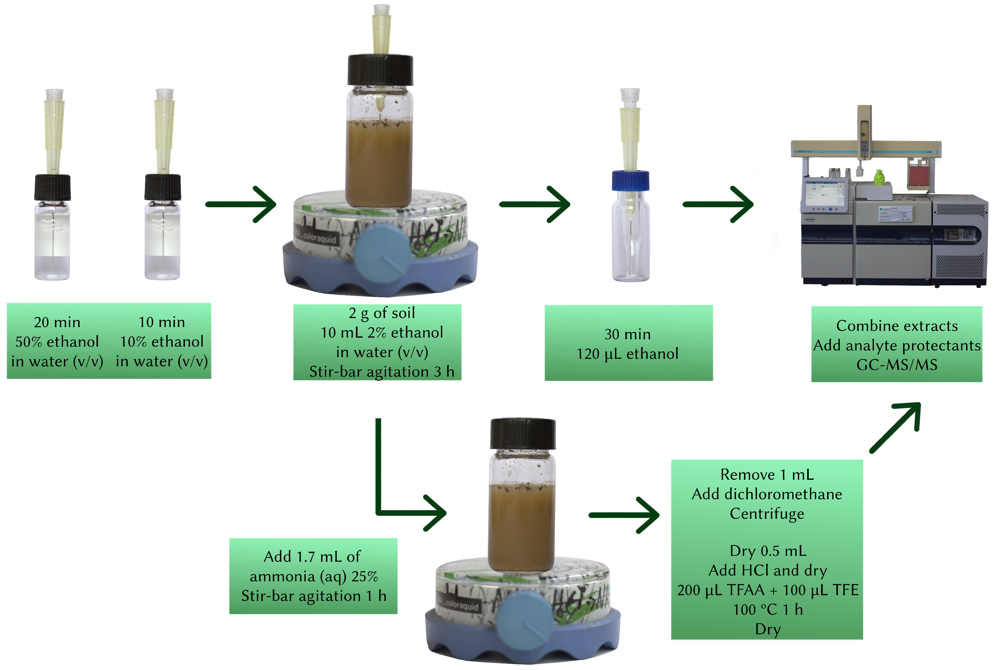 Applsci 14 08584 g002