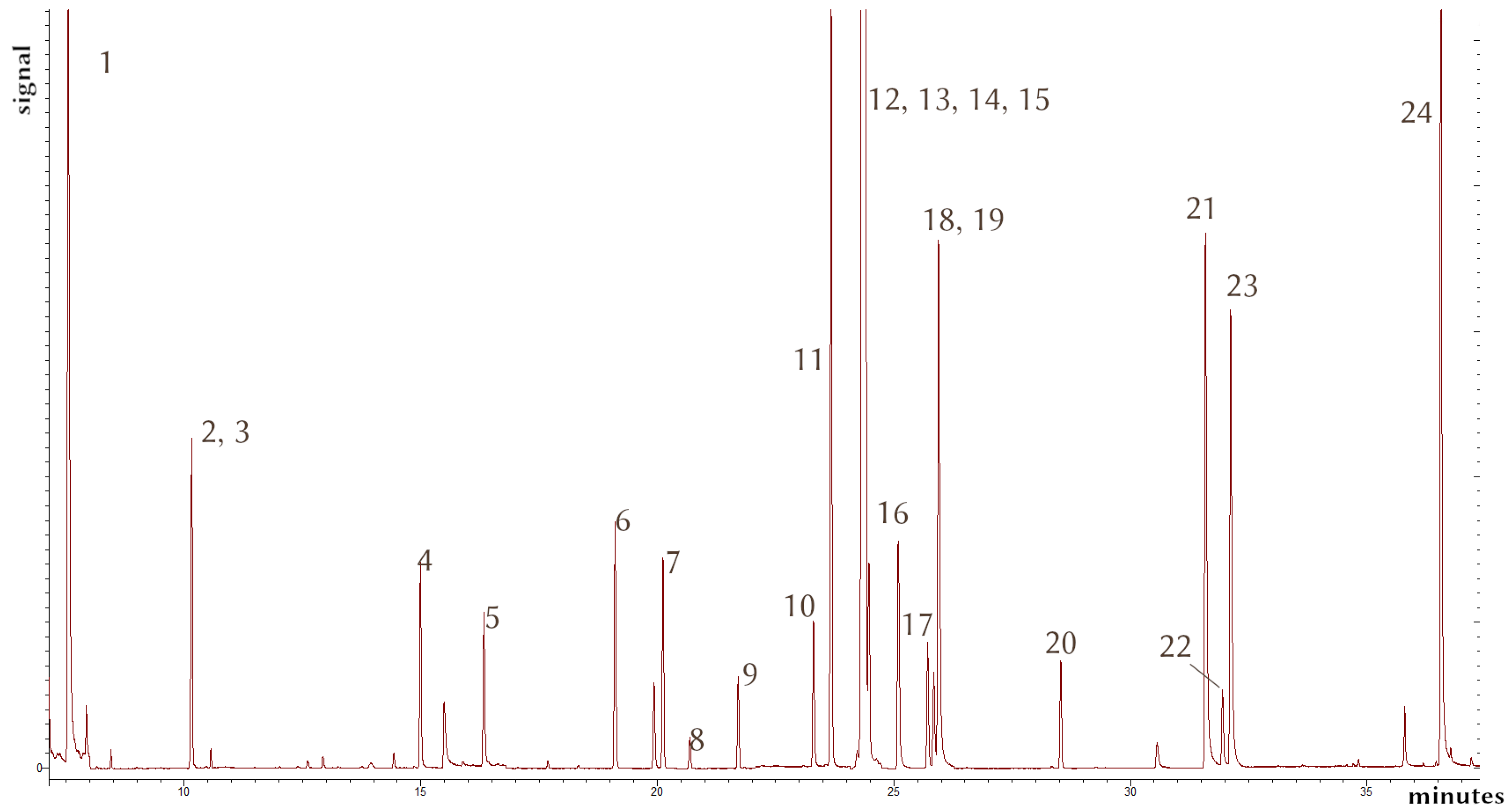 Applsci 14 08584 g004