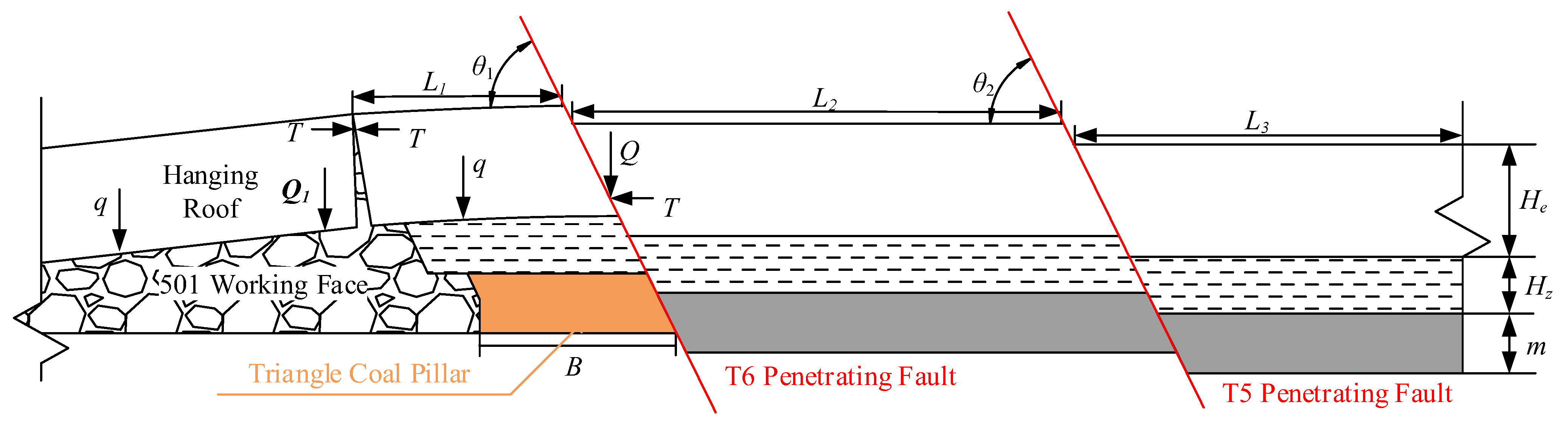 Applsci 14 08585 g004