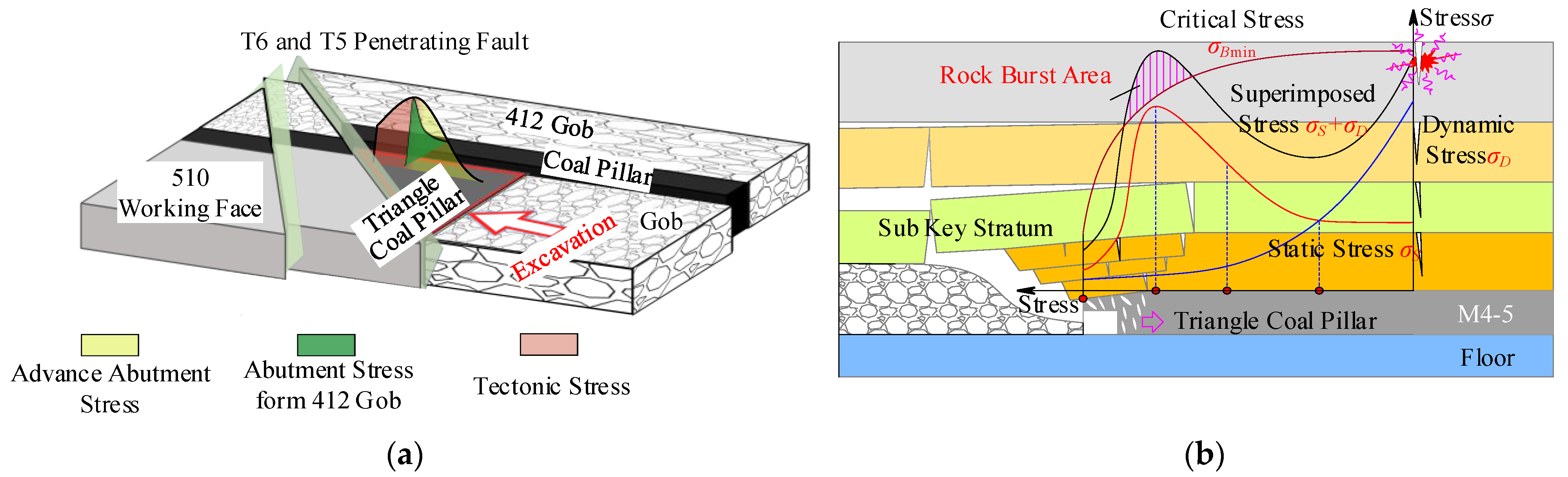 Applsci 14 08585 g008