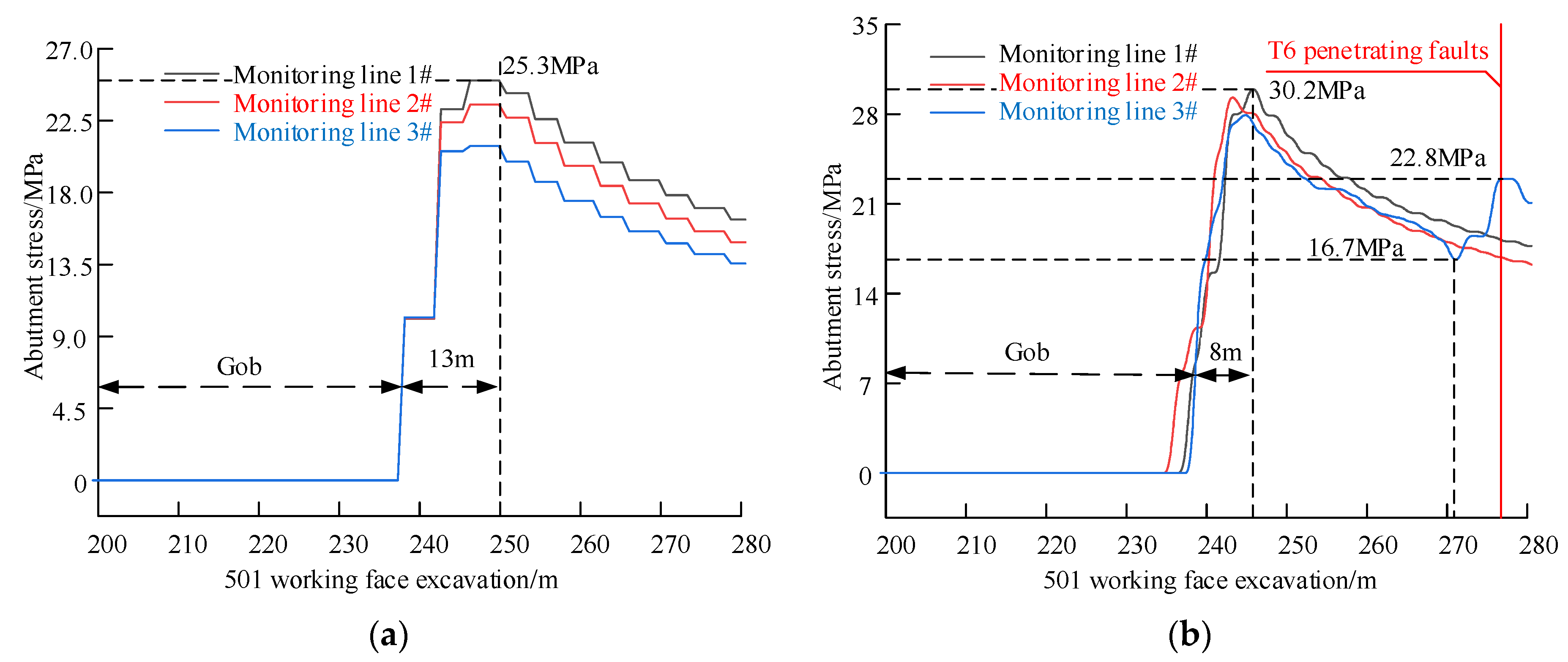 Applsci 14 08585 g010