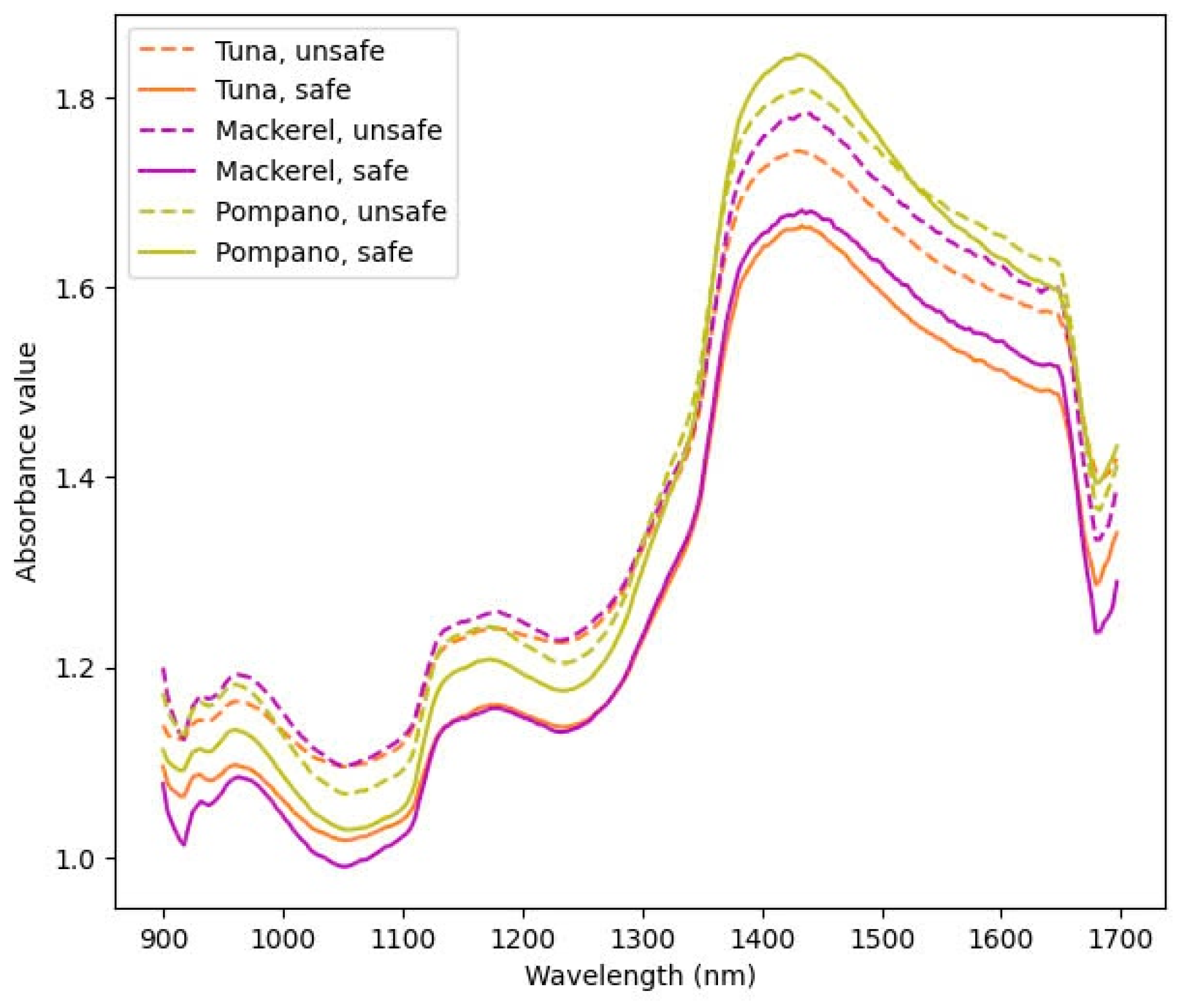 Applsci 14 08586 g006