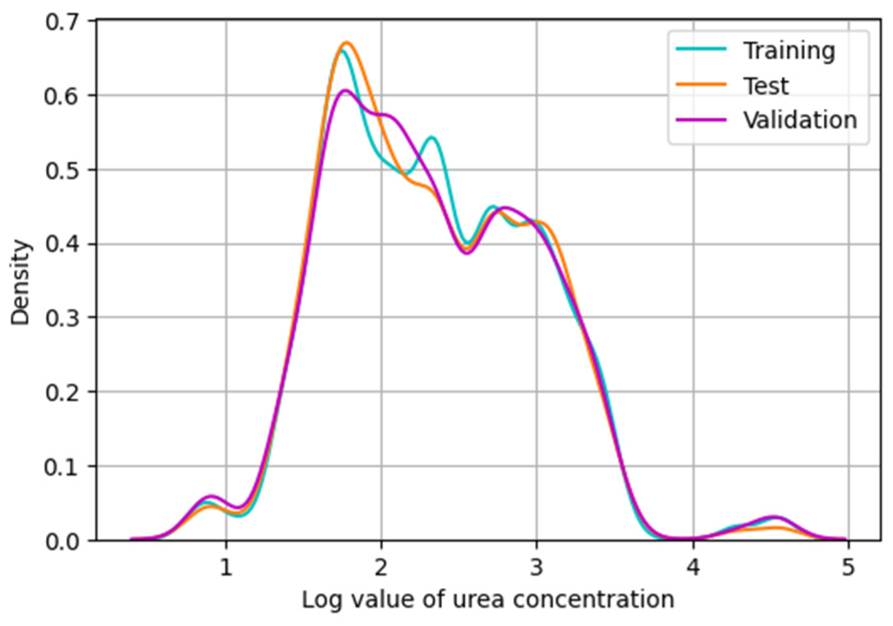 Applsci 14 08586 g007