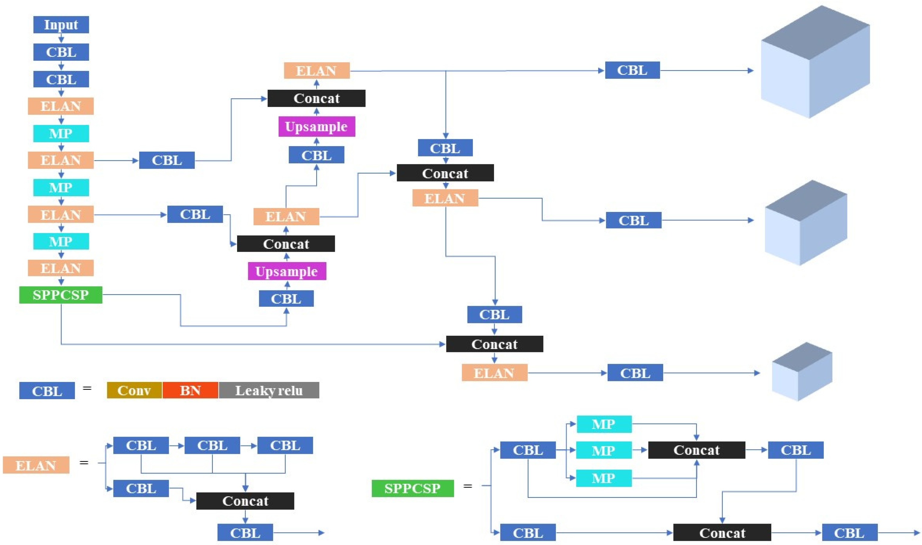 Applsci 14 08587 g001