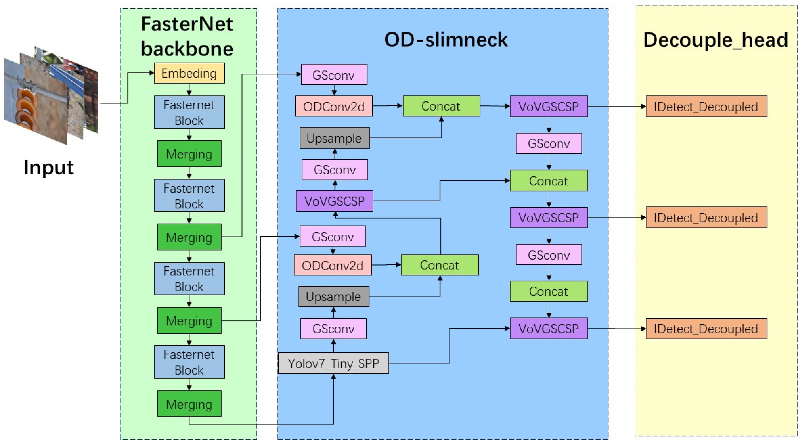 Applsci 14 08587 g002