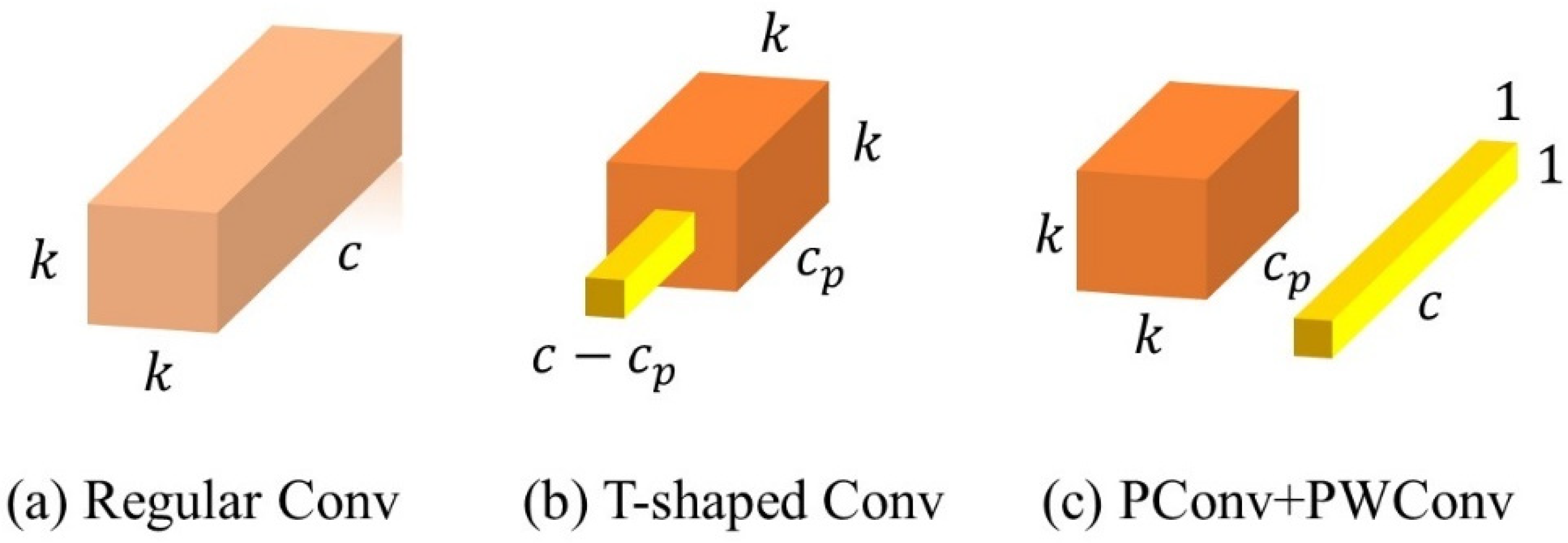 Applsci 14 08587 g003