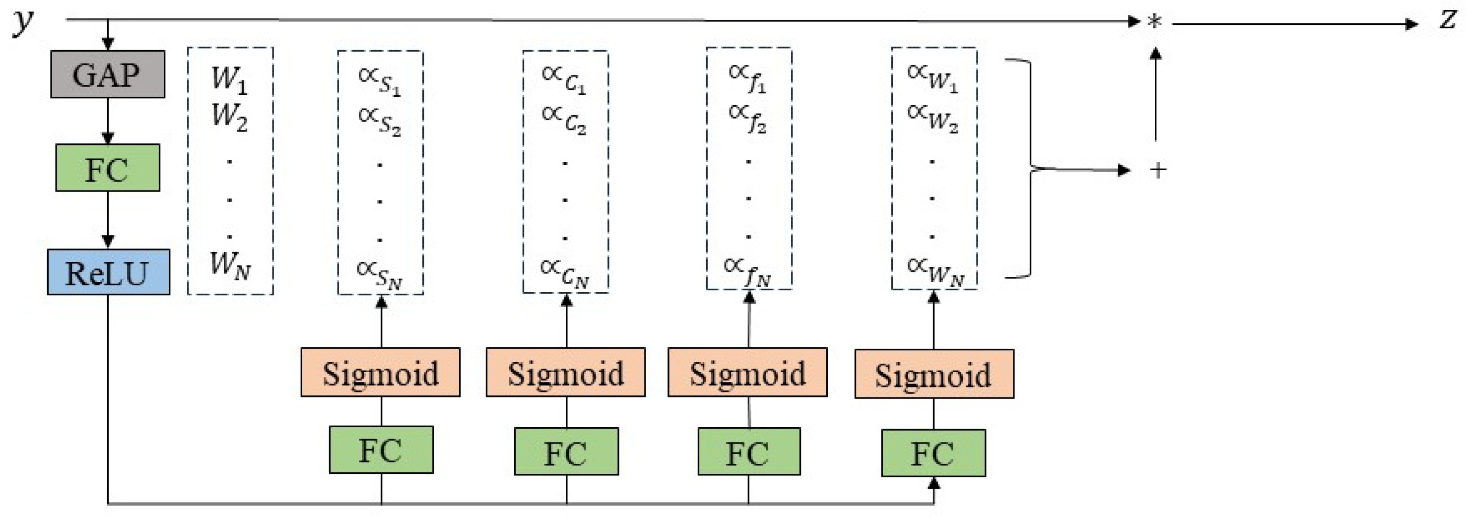 Applsci 14 08587 g007
