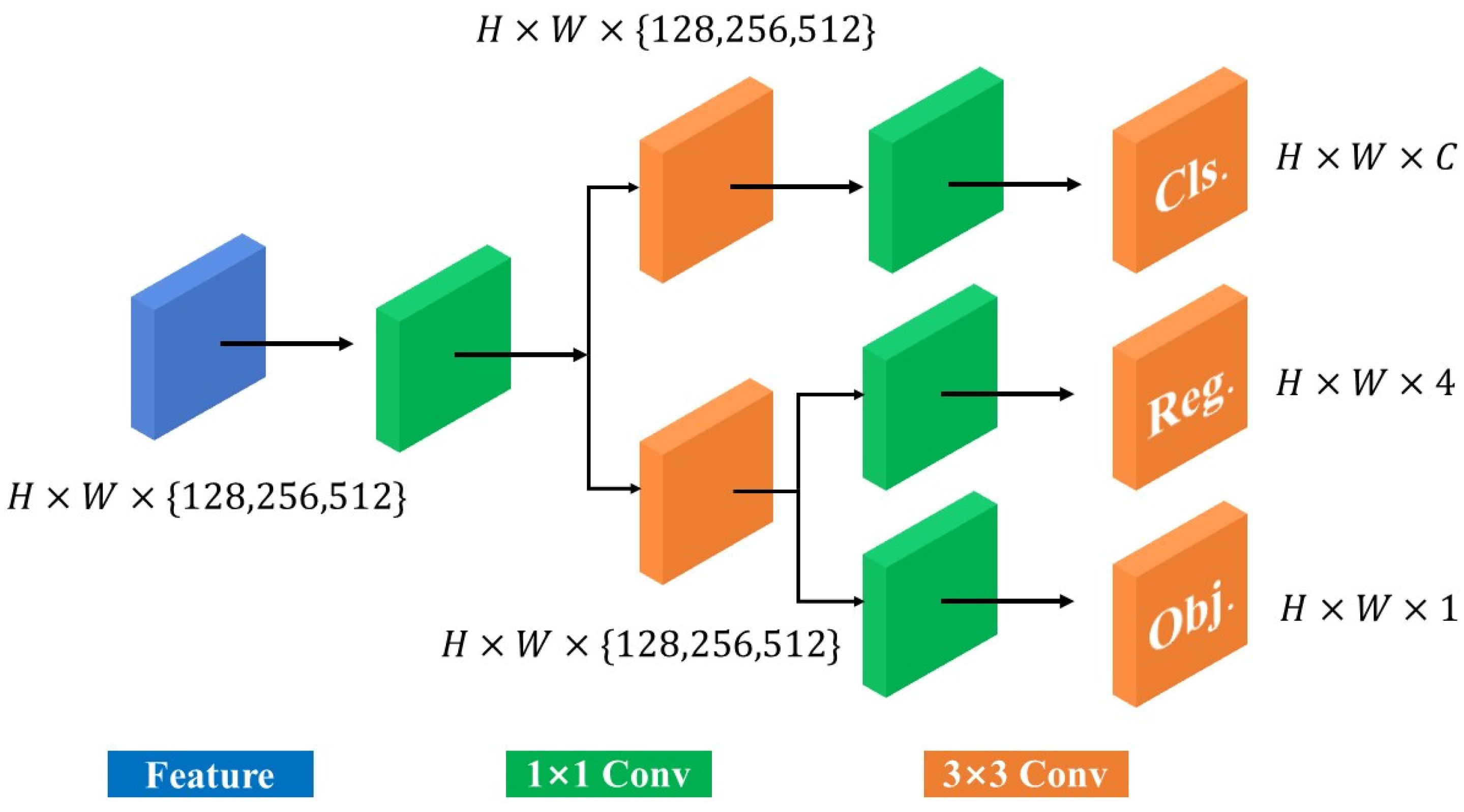 Applsci 14 08587 g009