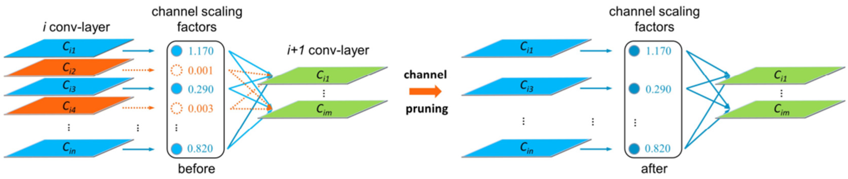 Applsci 14 08587 g010