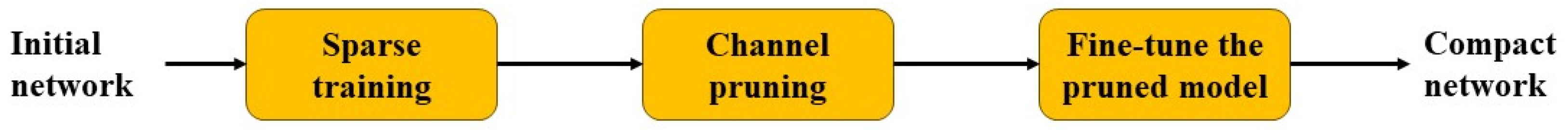 Applsci 14 08587 g011