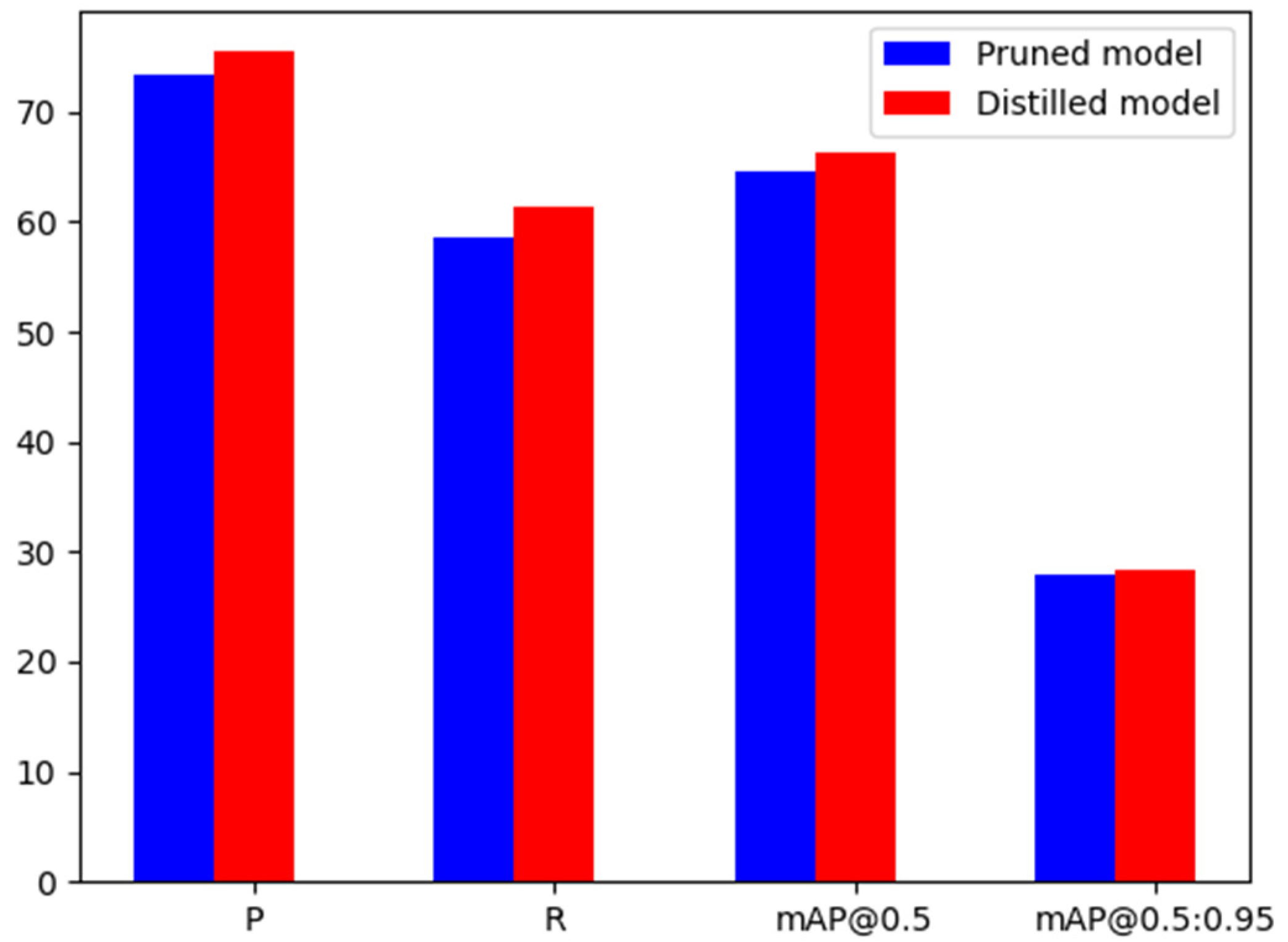Applsci 14 08587 g017
