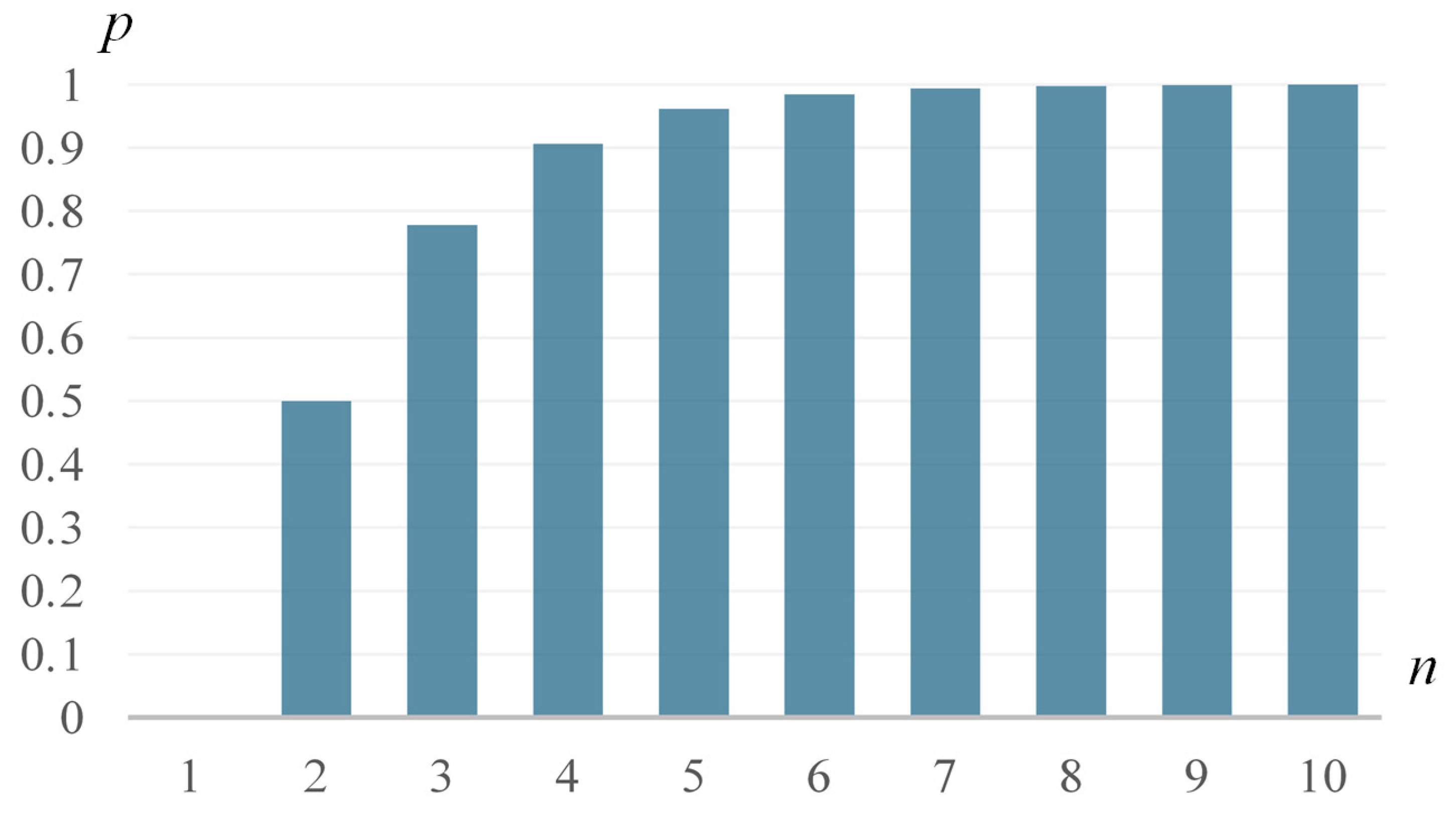 Applsci 14 08588 g002