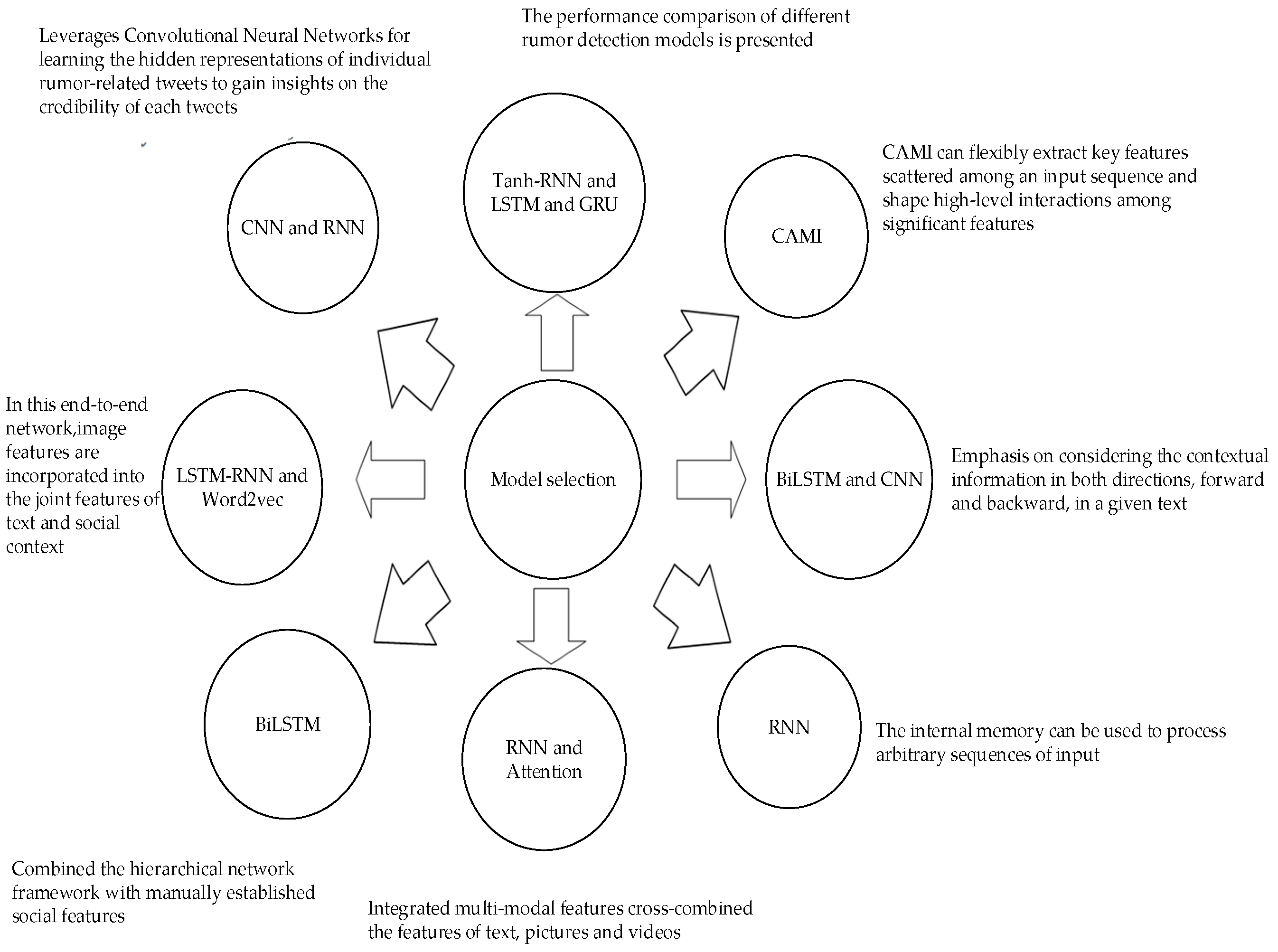 Applsci 14 08589 g002