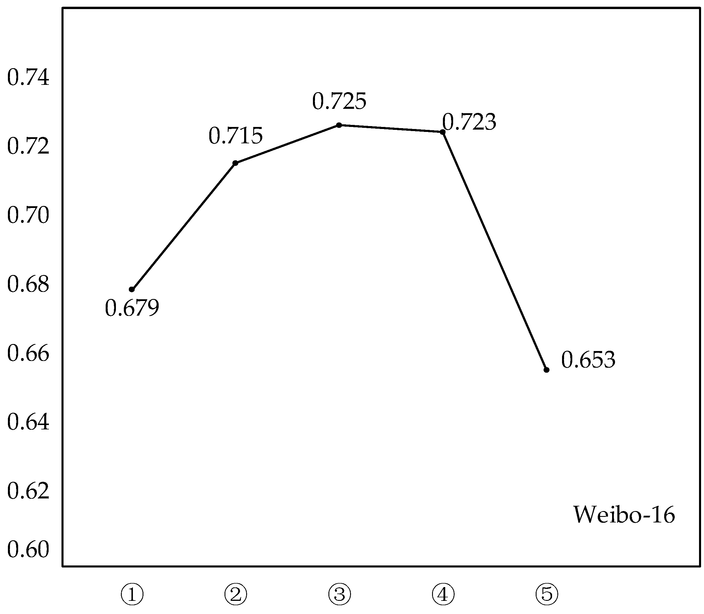 Applsci 14 08589 g008