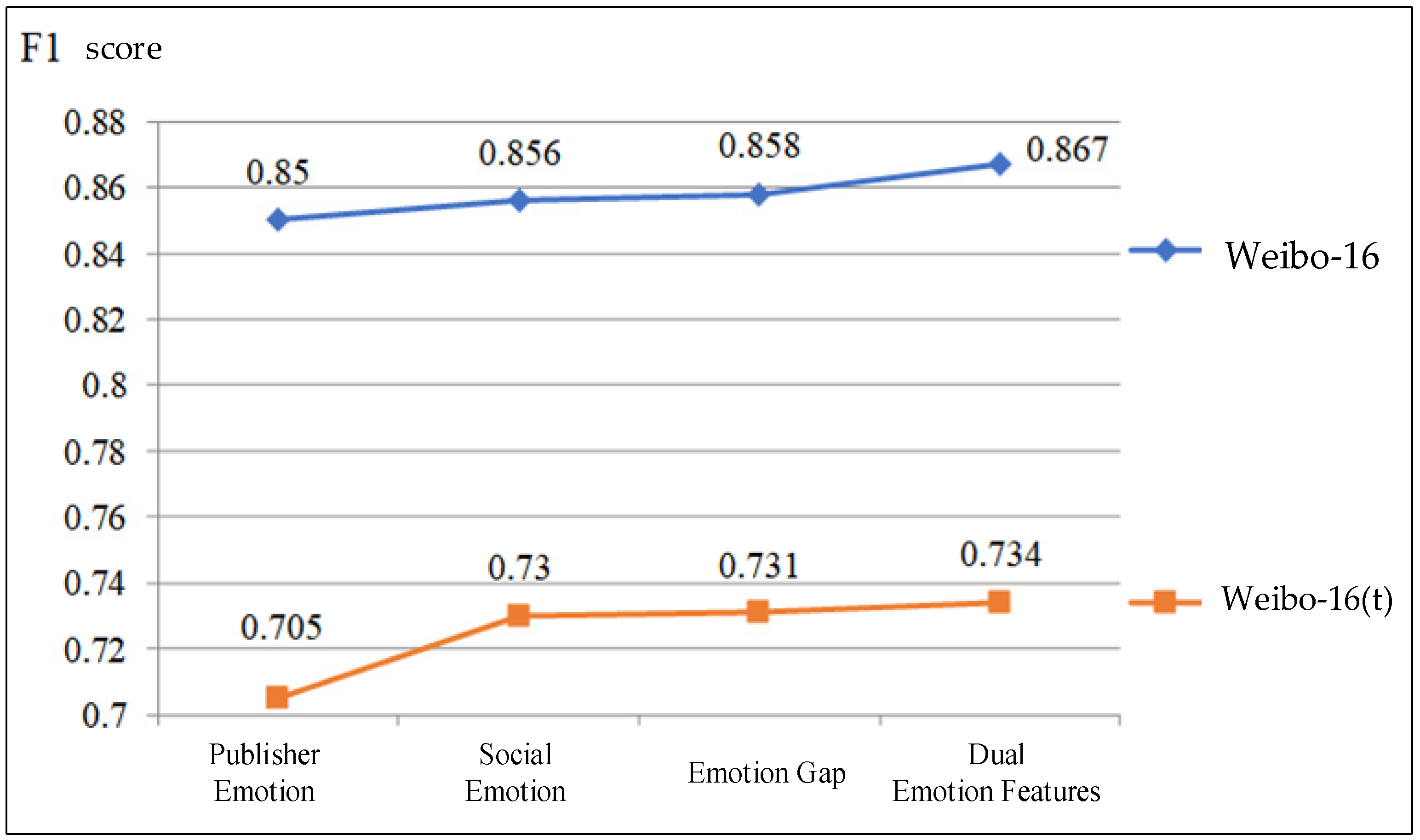 Applsci 14 08589 g009