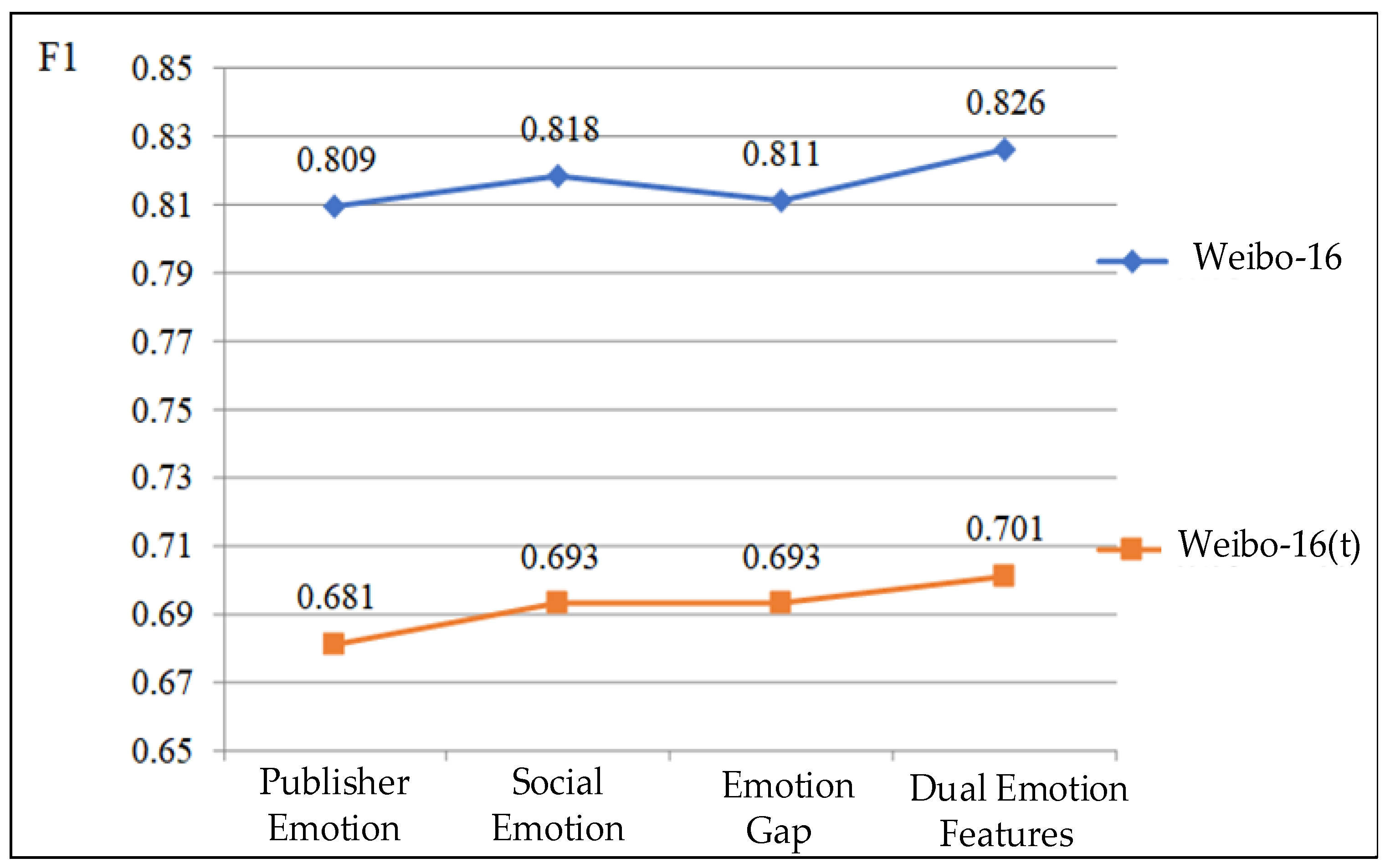 Applsci 14 08589 g010