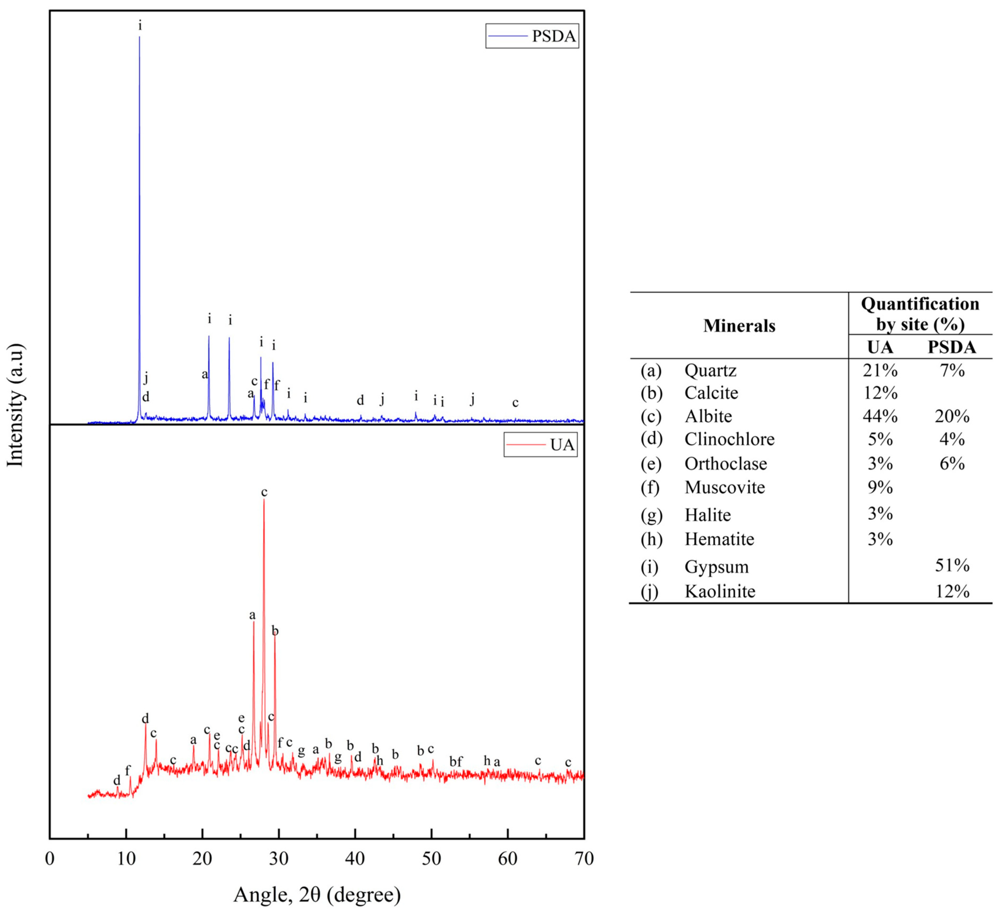 Applsci 14 08591 g002