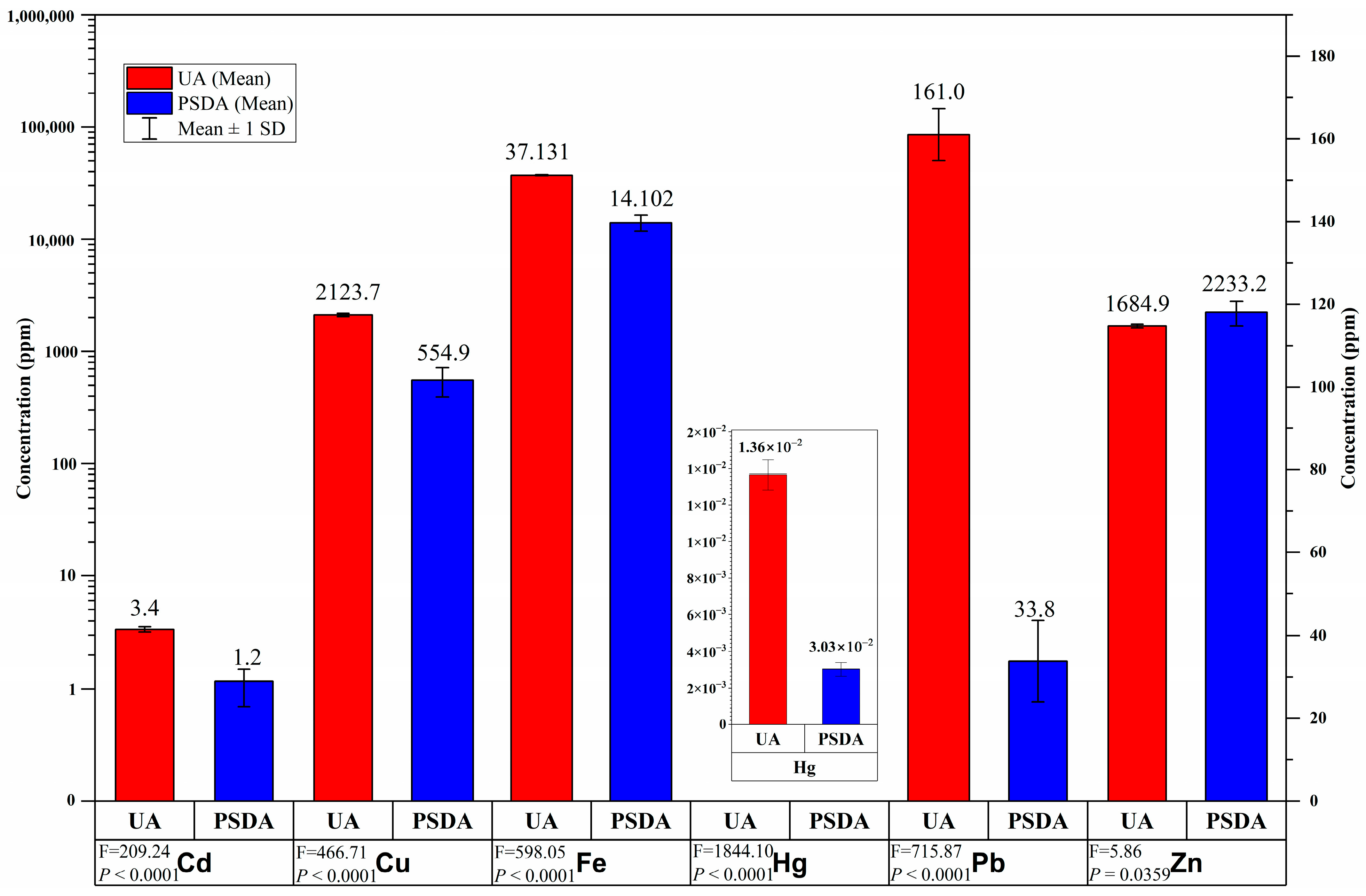Applsci 14 08591 g003